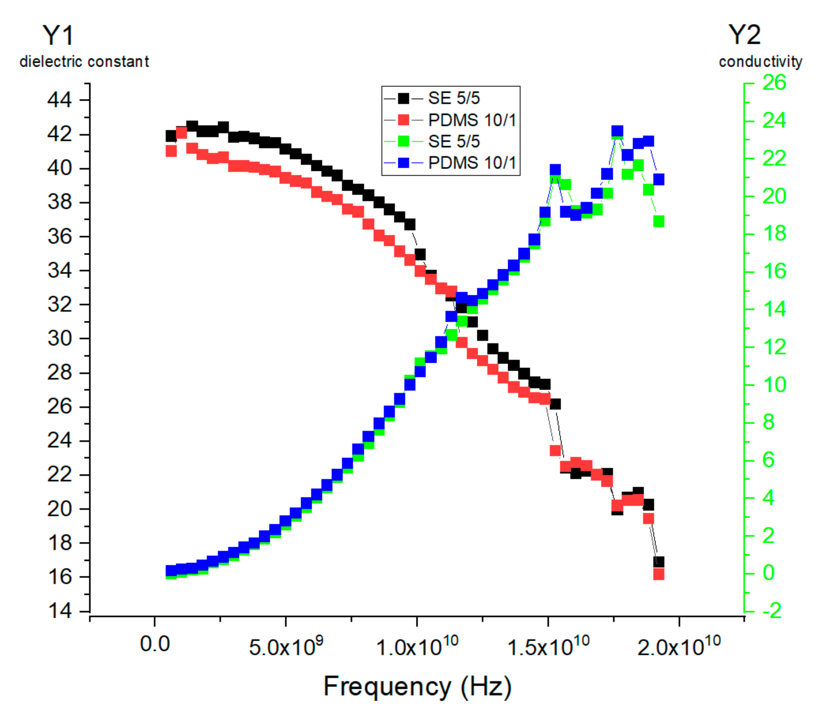 Applsci 11 01172 g009