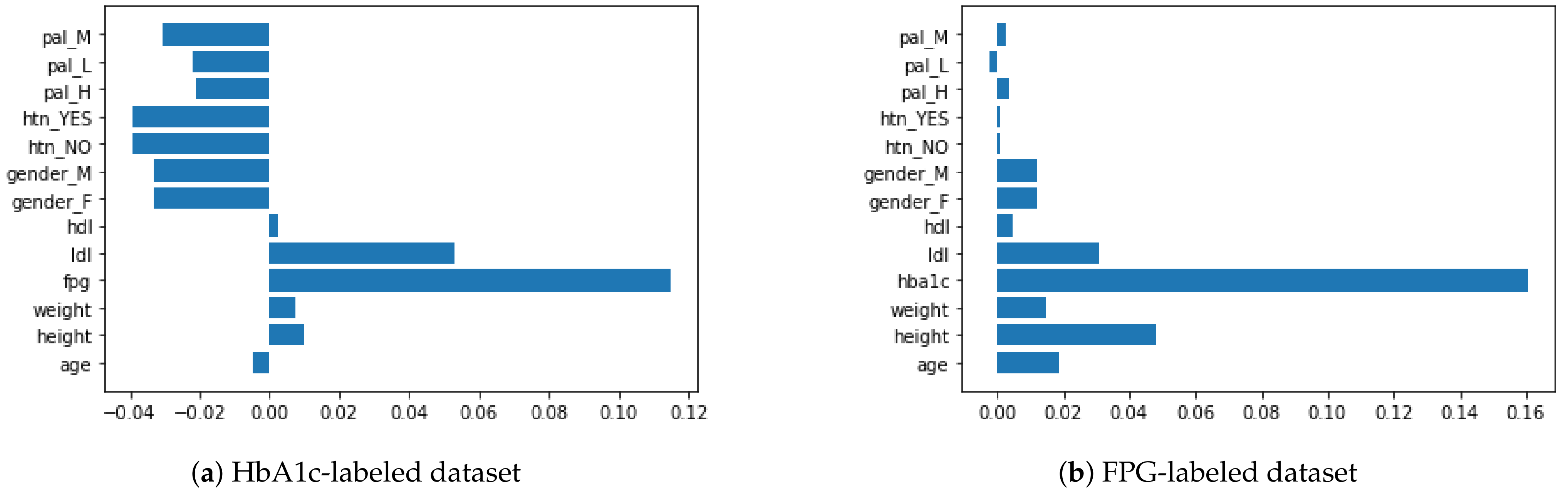 Applsci 11 01173 g001 Applsci 11 01173 g001