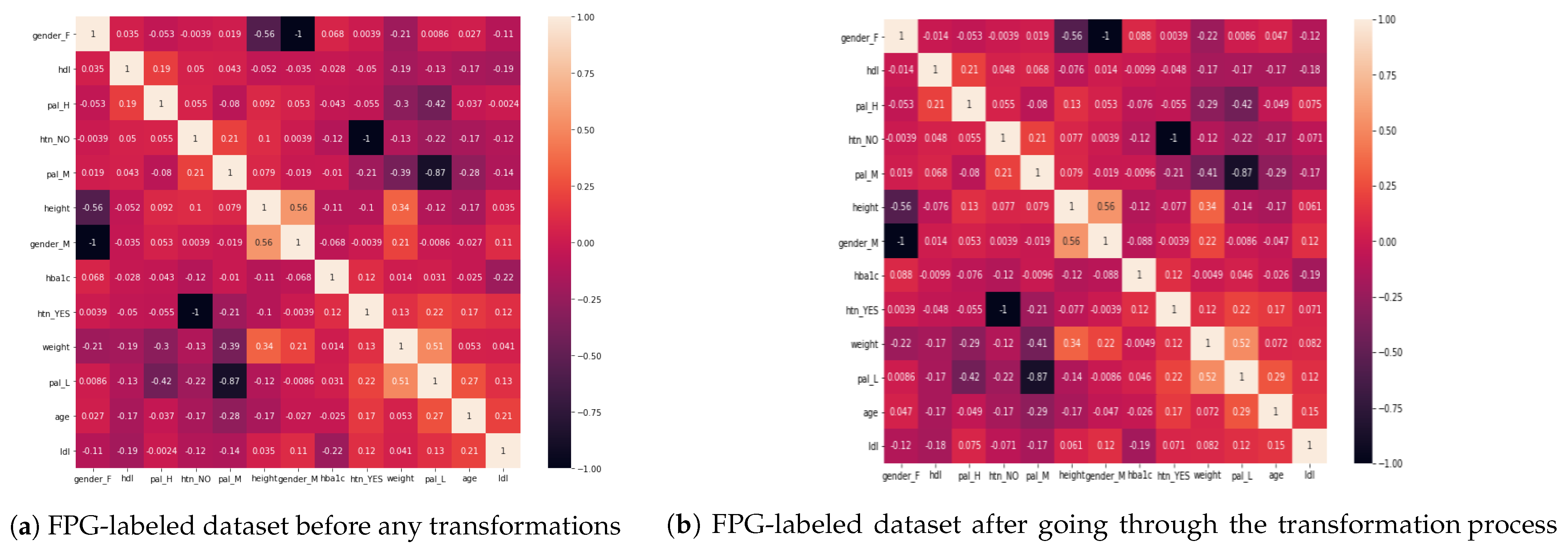 Applsci 11 01173 g003 Applsci 11 01173 g003