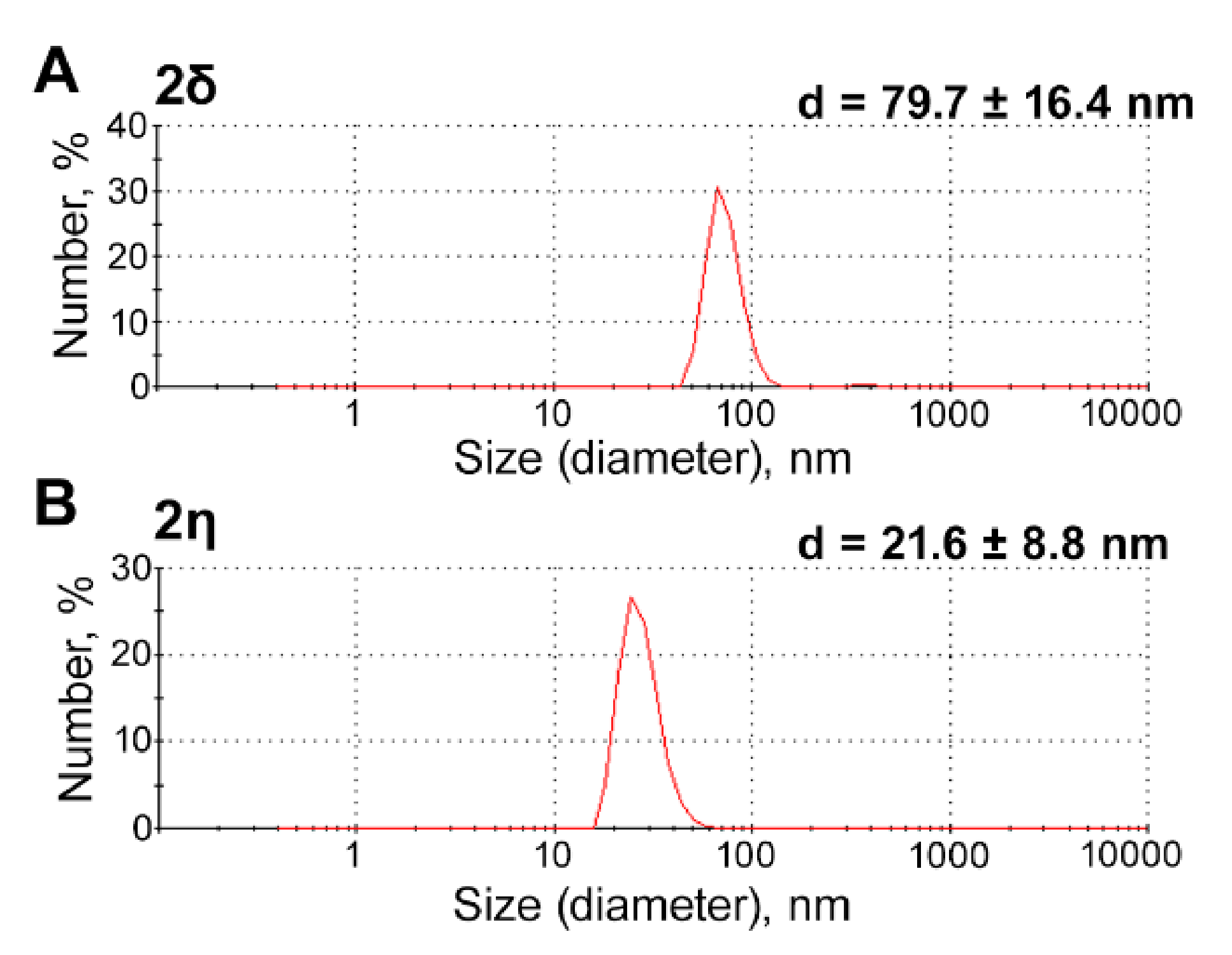 Applsci 11 01174 g002