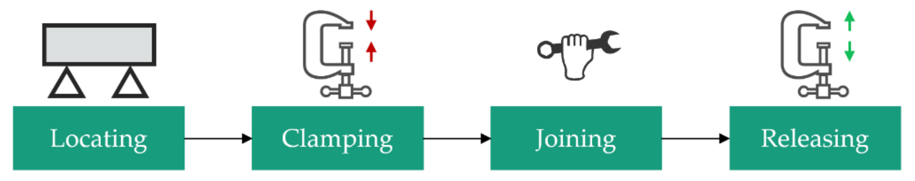 Applsci 11 01181 g003