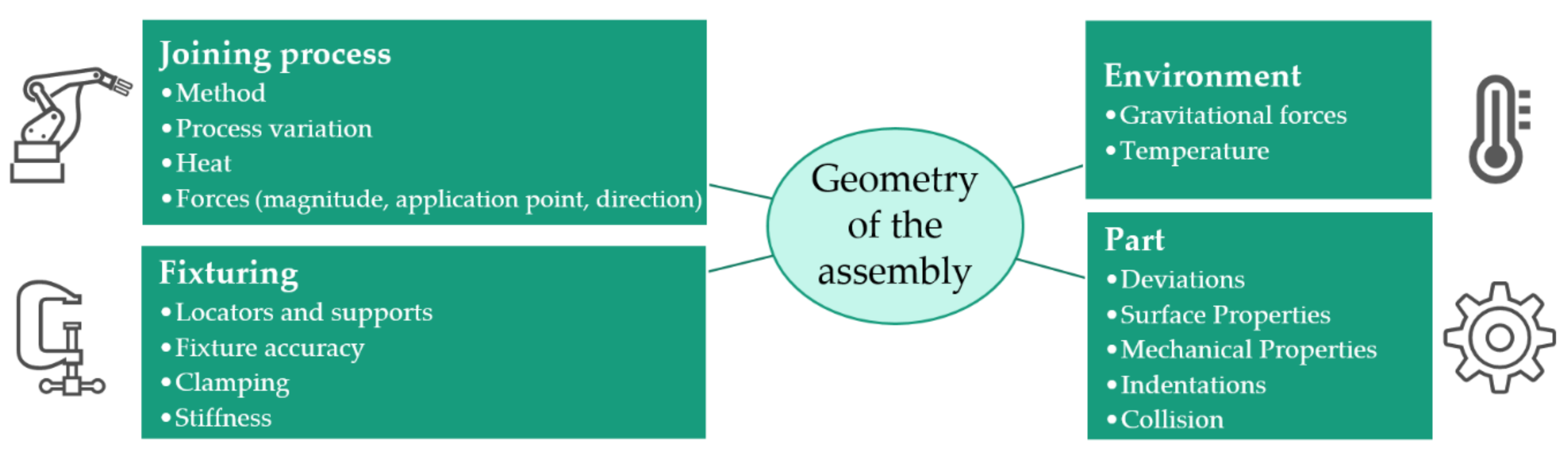 Applsci 11 01181 g004
