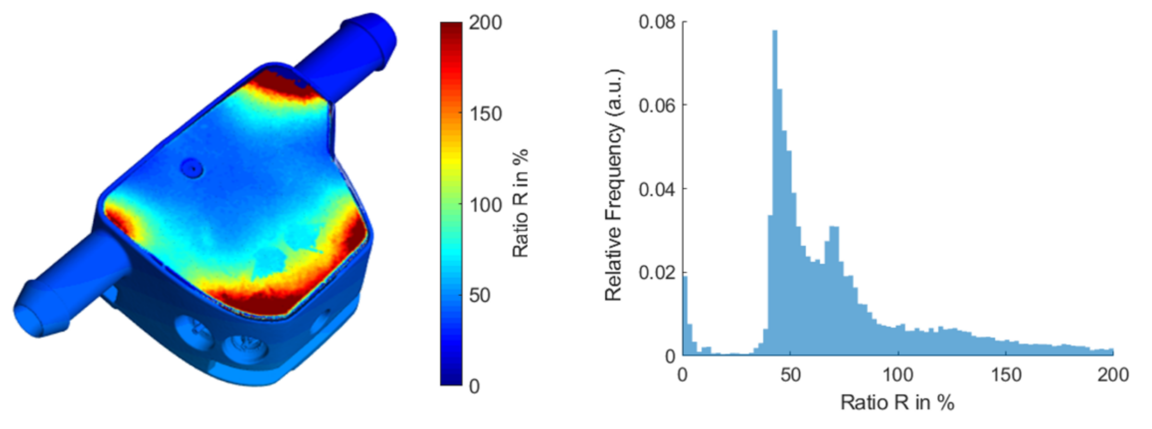 Applsci 11 01181 g010