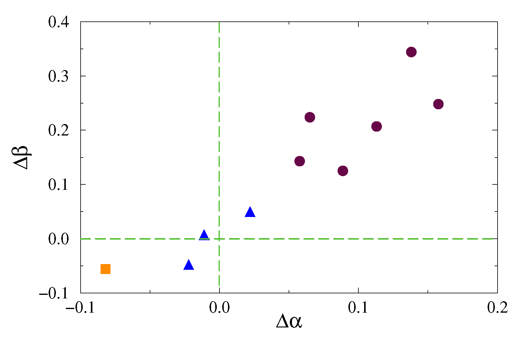 Applsci 11 01182 g005 Applsci 11 01182 g005