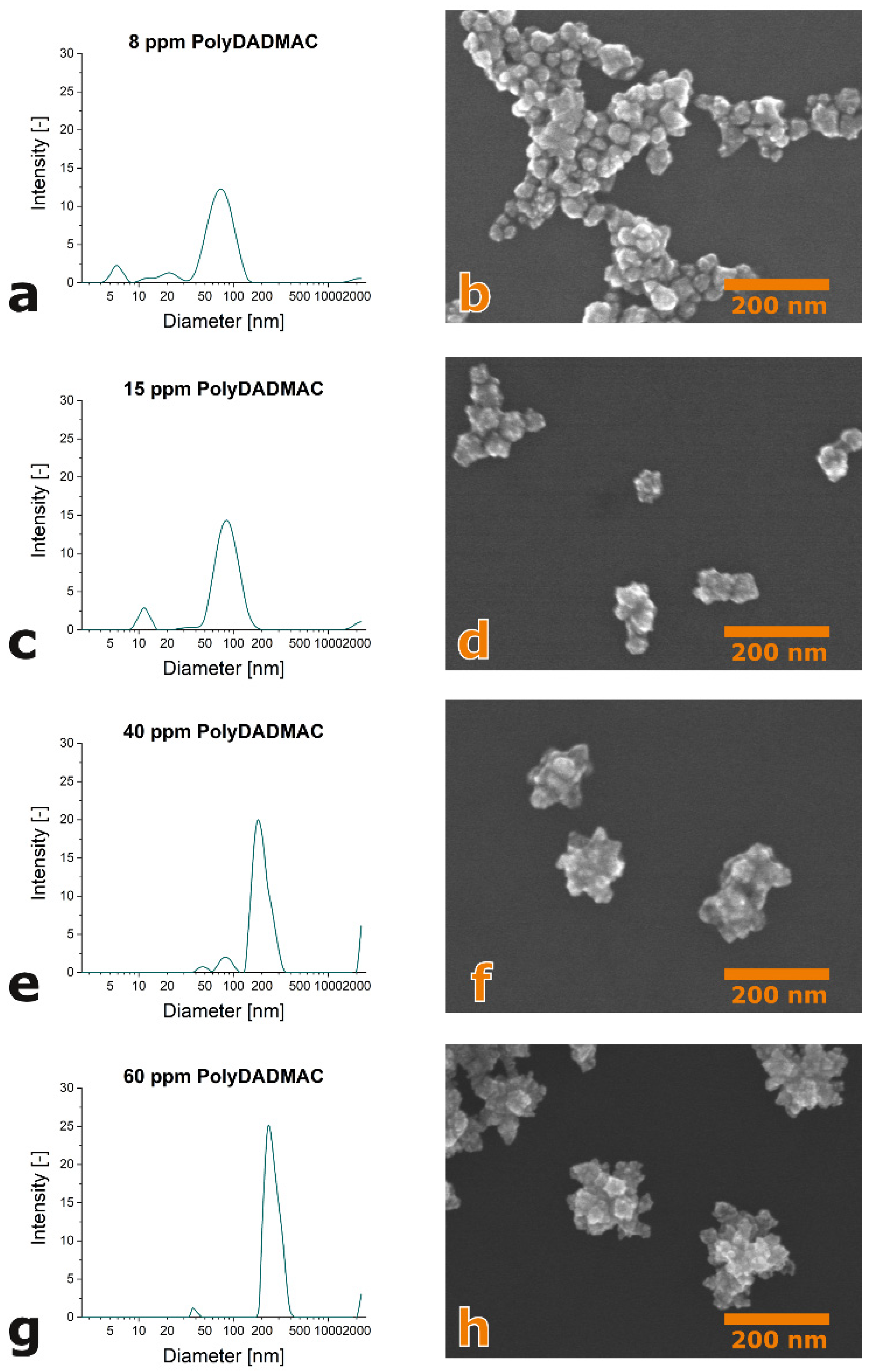 Applsci 11 01191 g001 Applsci 11 01191 g001