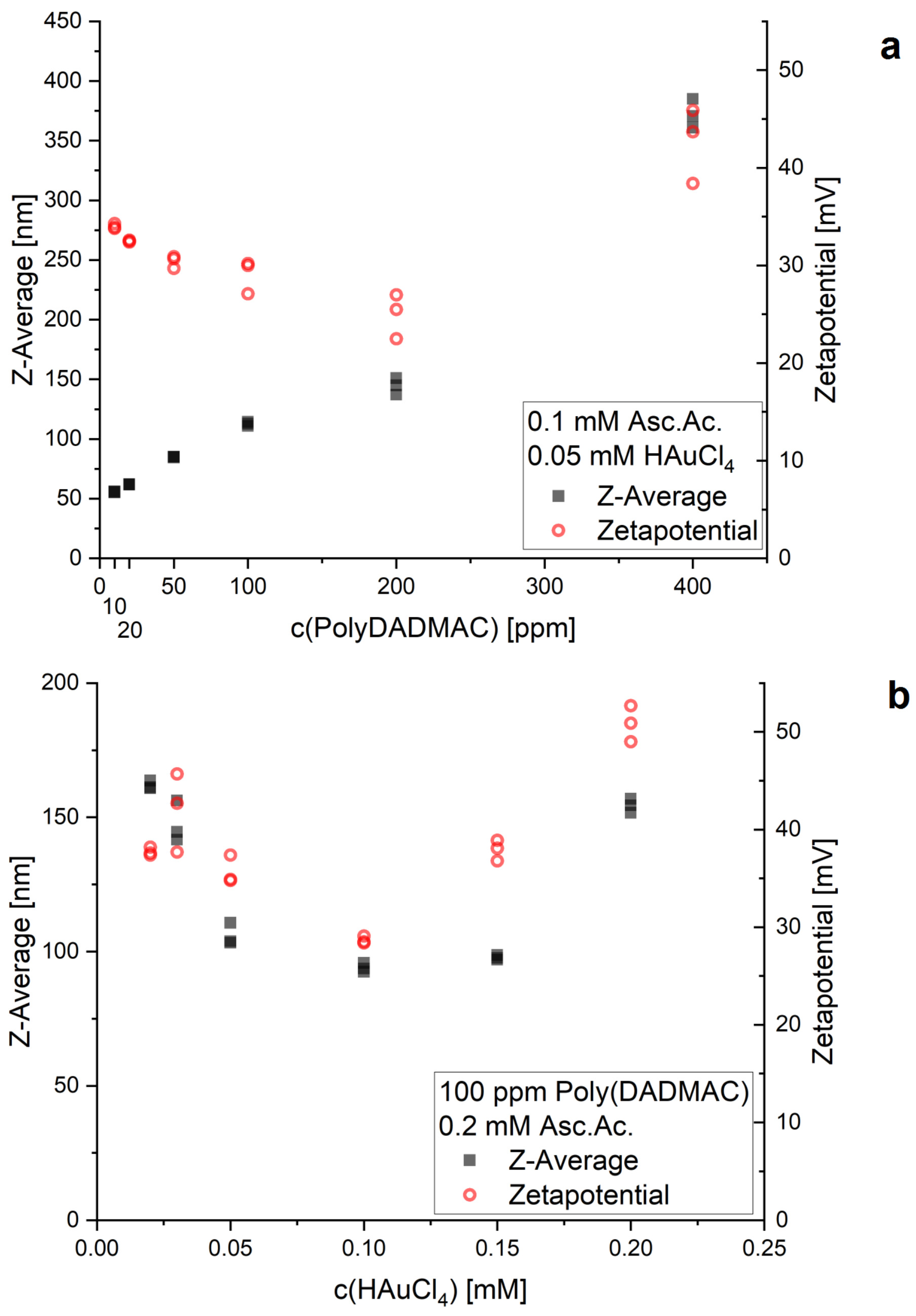 Applsci 11 01191 g002 Applsci 11 01191 g002