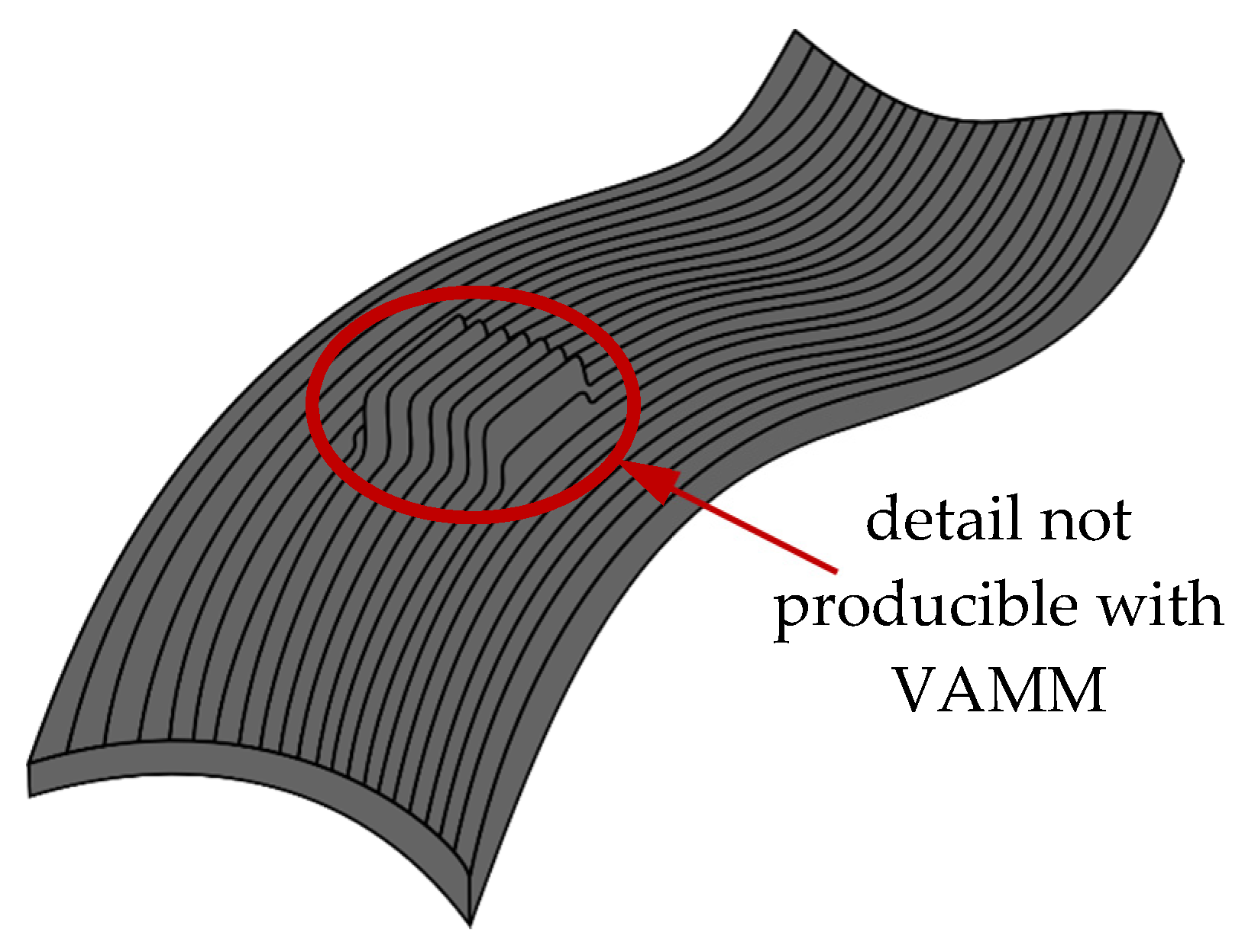 Applsci 11 01201 g005 Applsci 11 01201 g005