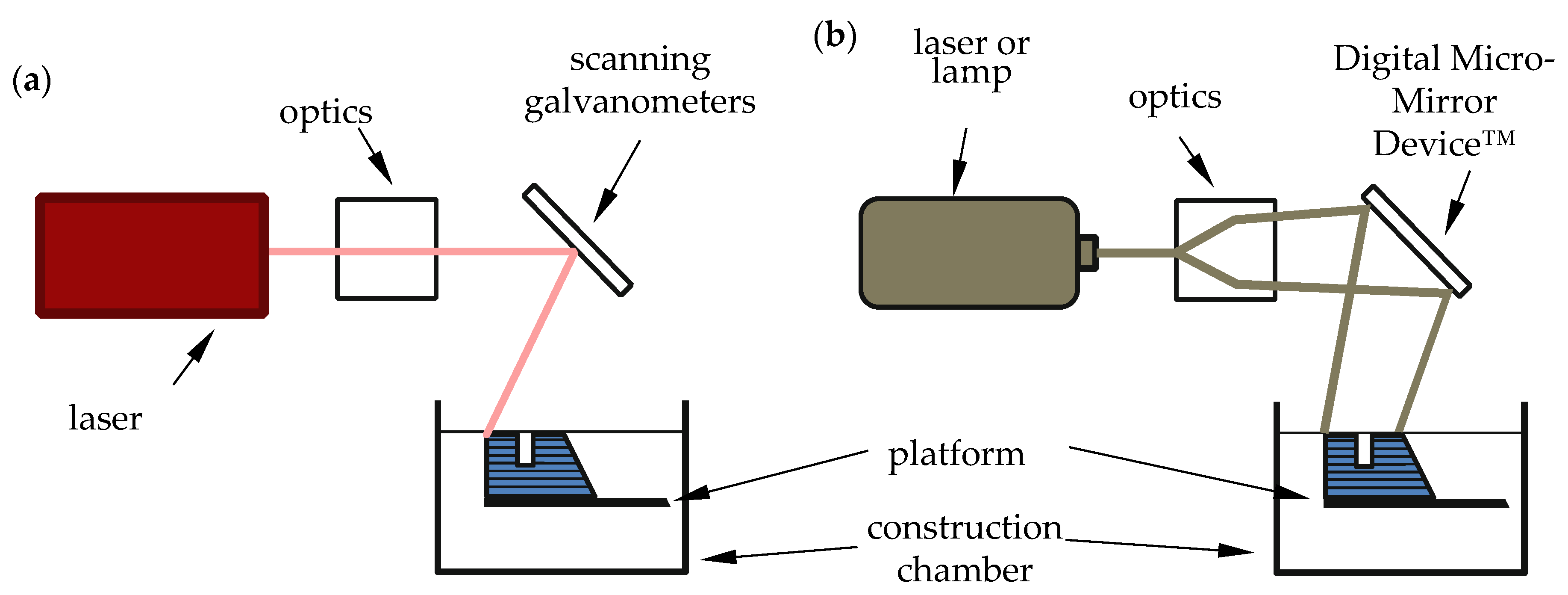 Applsci 11 01201 g012 Applsci 11 01201 g012