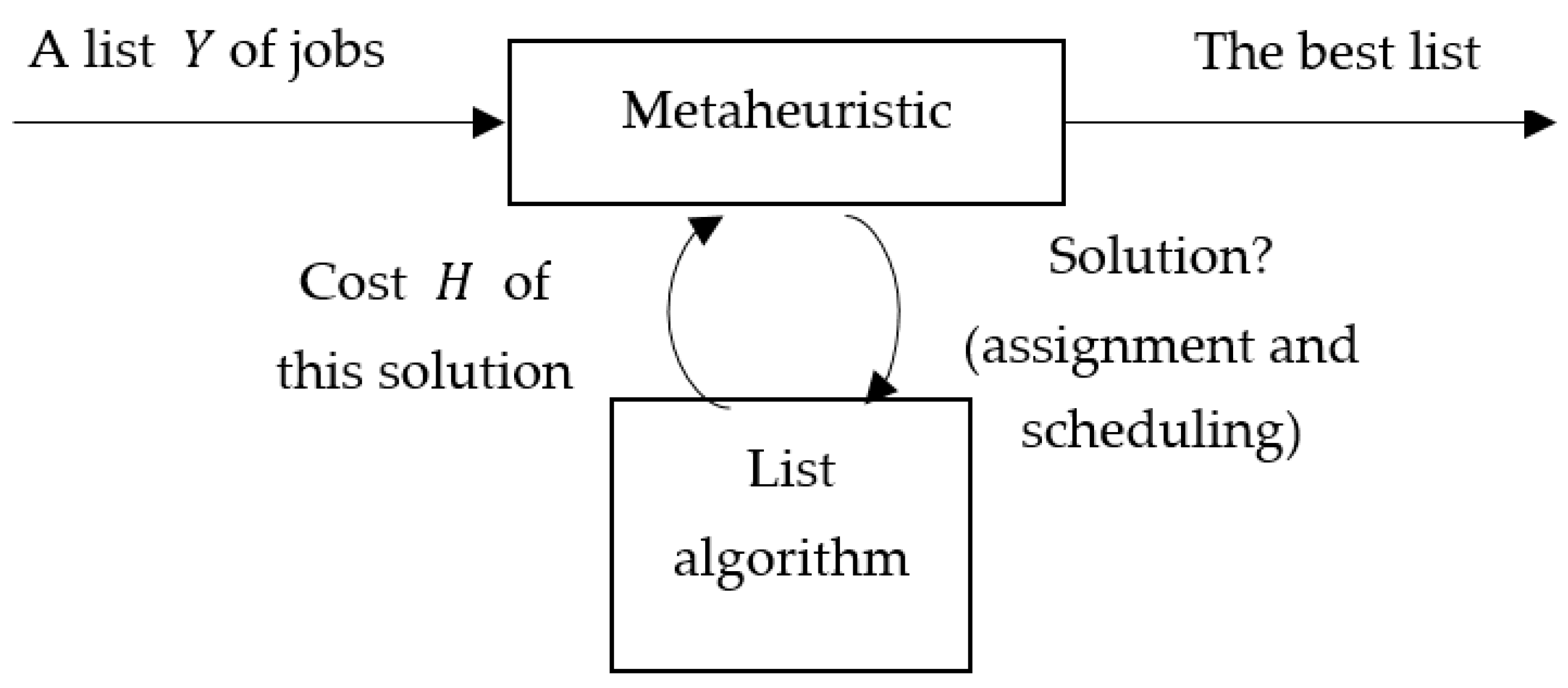 Applsci 11 01202 g001