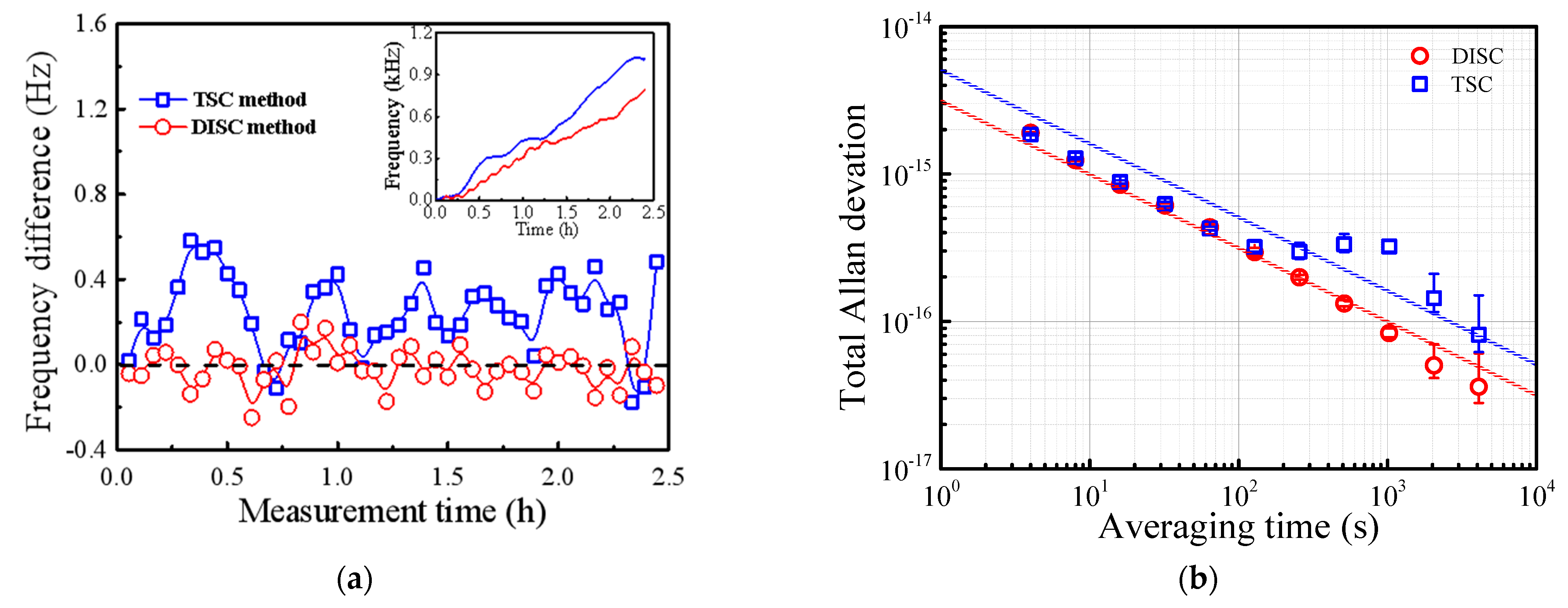 Applsci 11 01206 g002