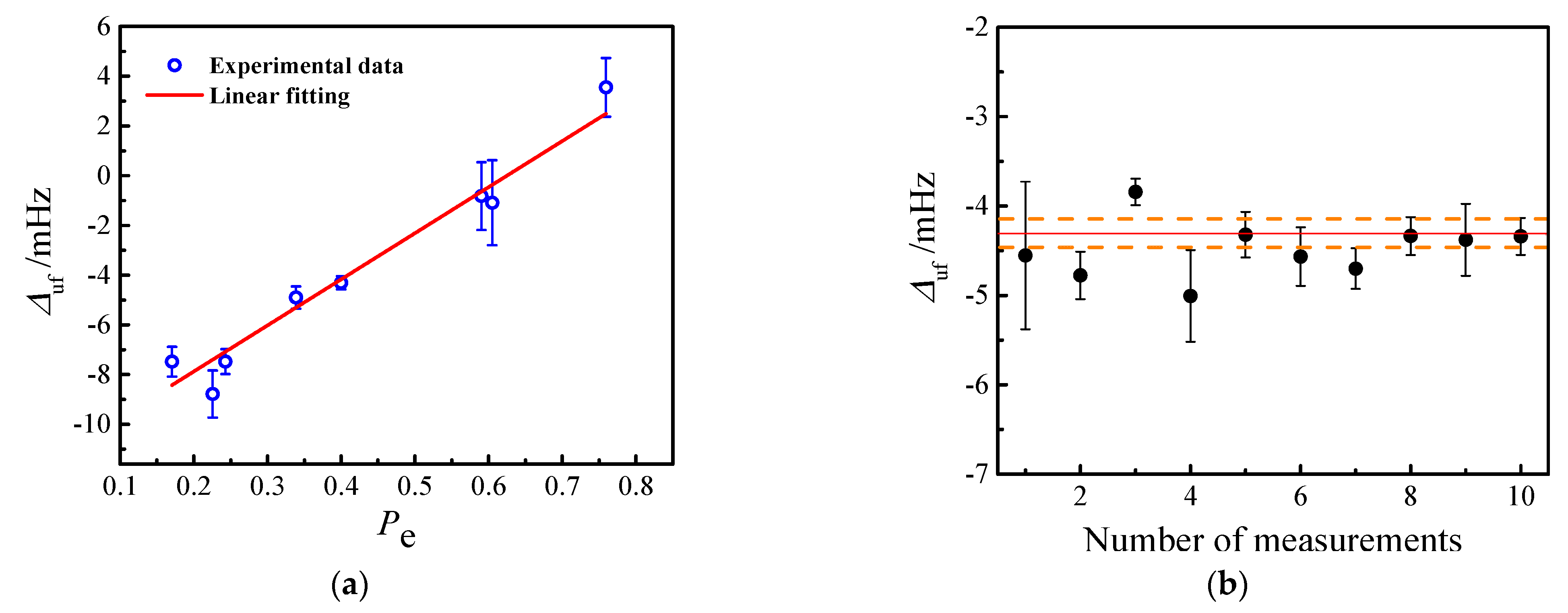 Applsci 11 01206 g003