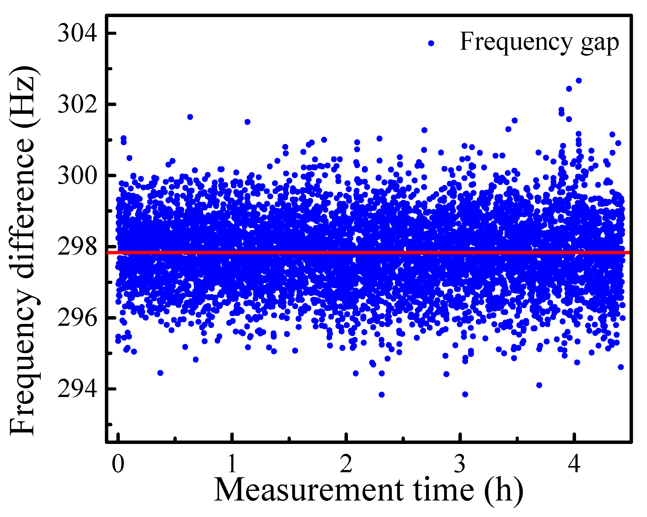 Applsci 11 01206 g004