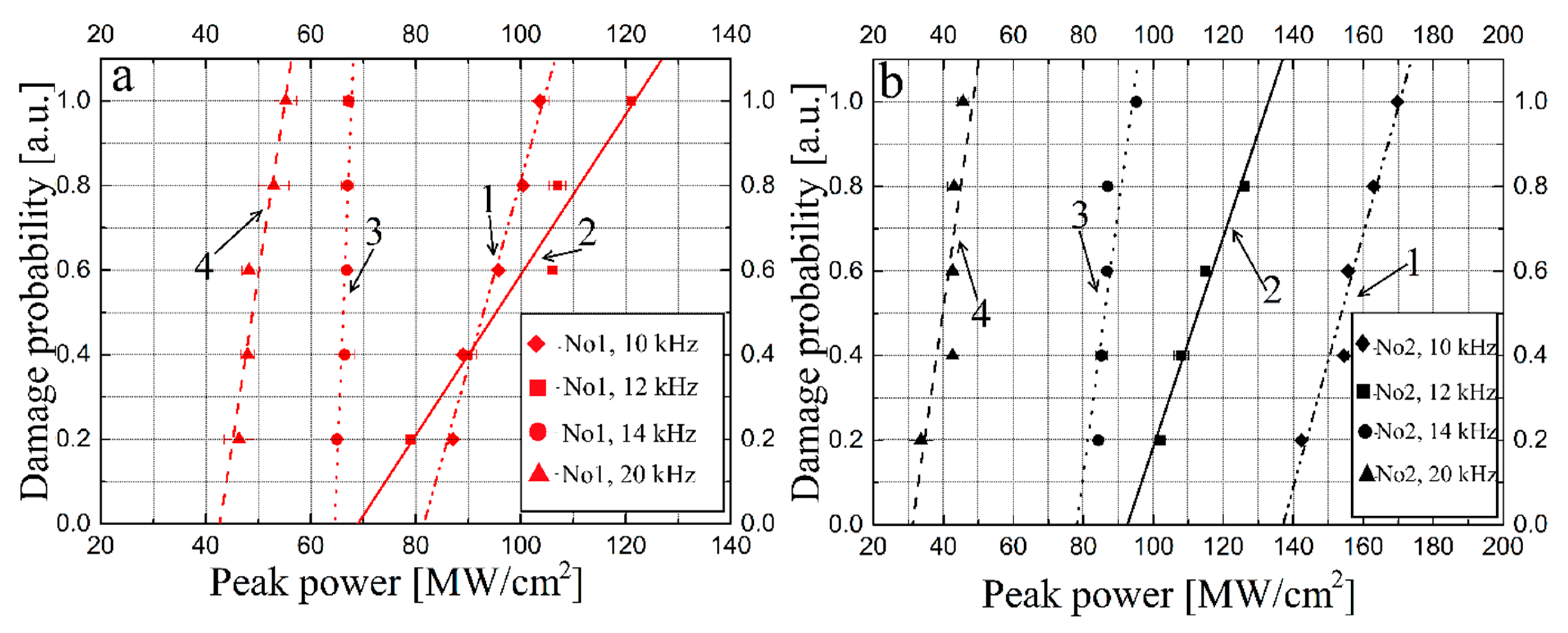 Applsci 11 01208 g007 Applsci 11 01208 g007