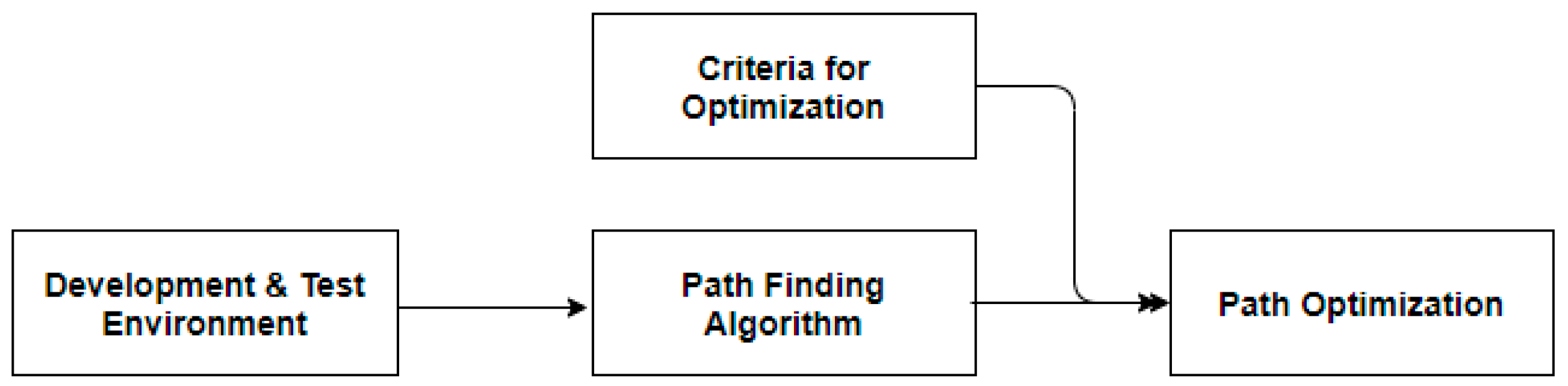 Applsci 11 01209 g002