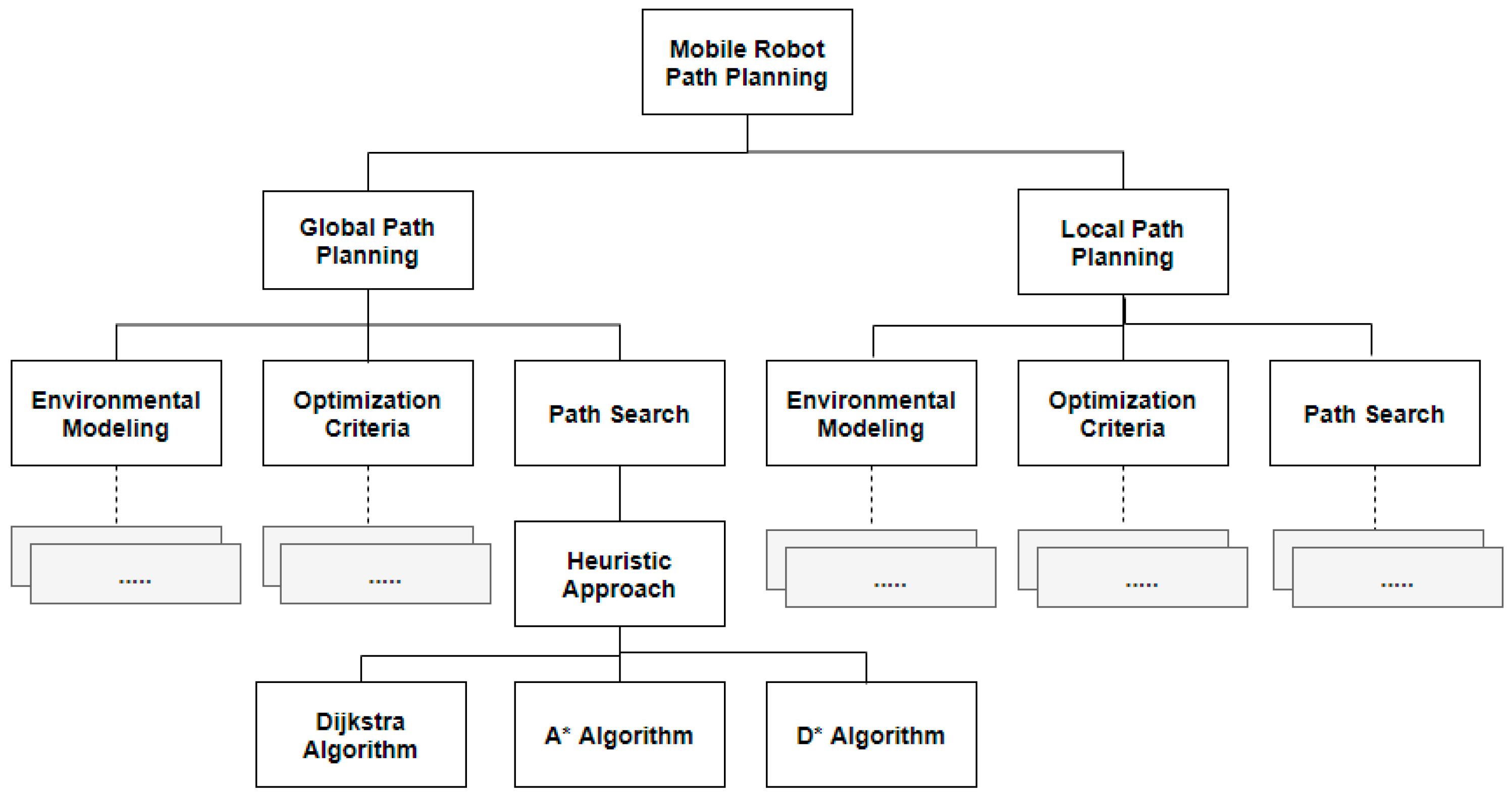 Applsci 11 01209 g003