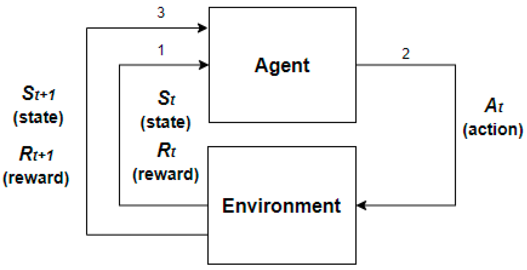 Applsci 11 01209 g004