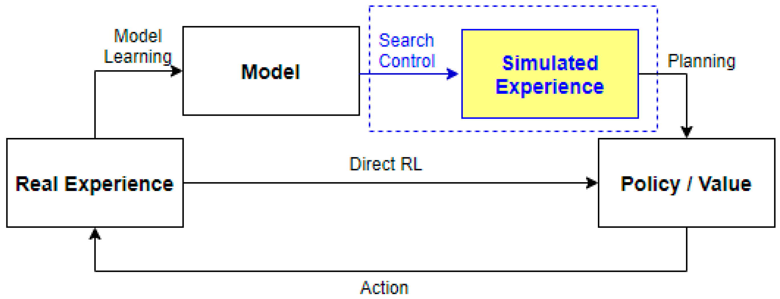 Applsci 11 01209 g005