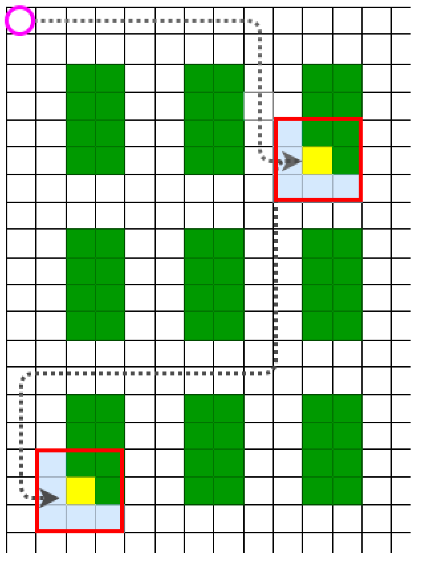 Applsci 11 01209 g008