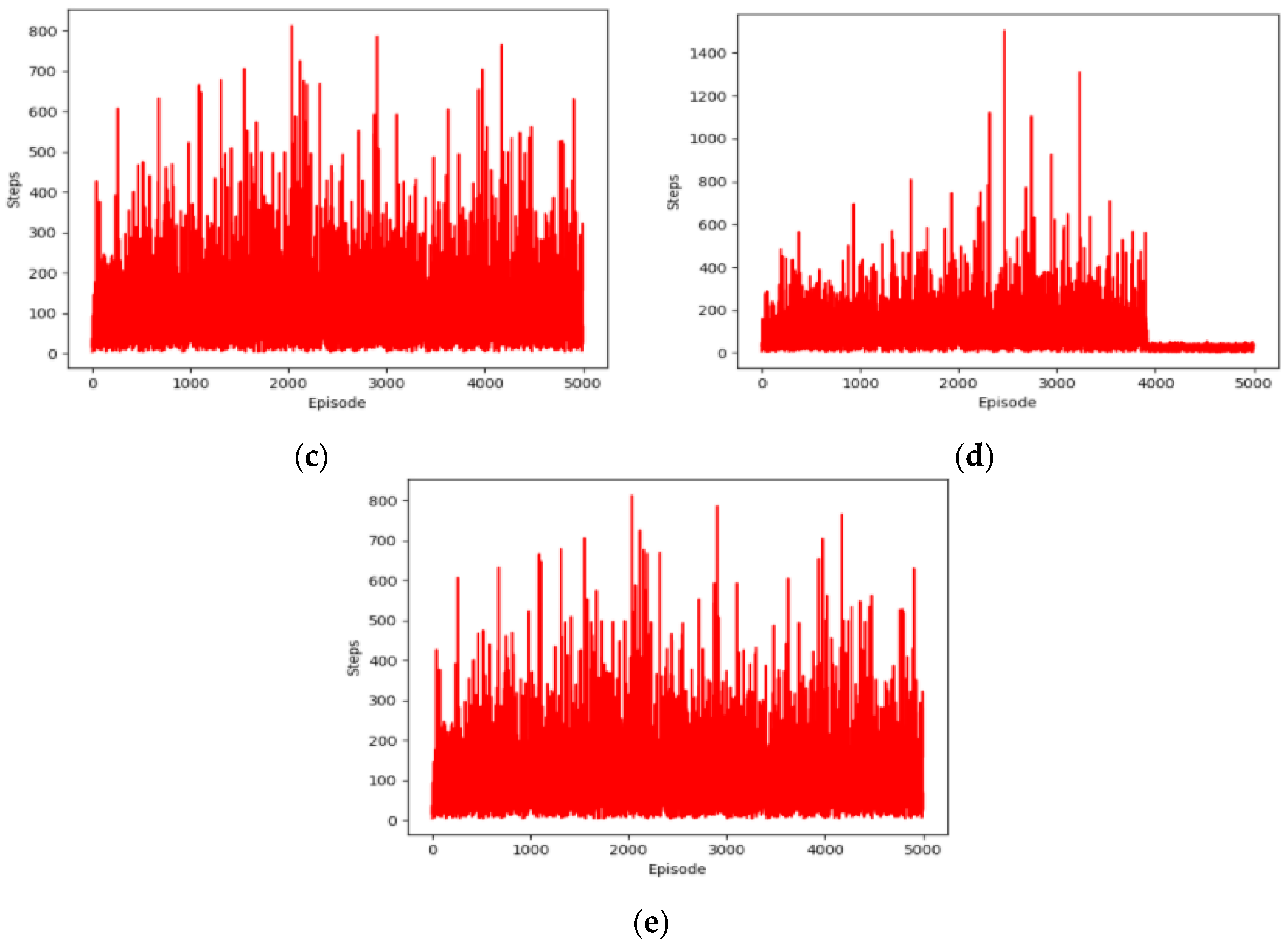 Applsci 11 01209 g011b