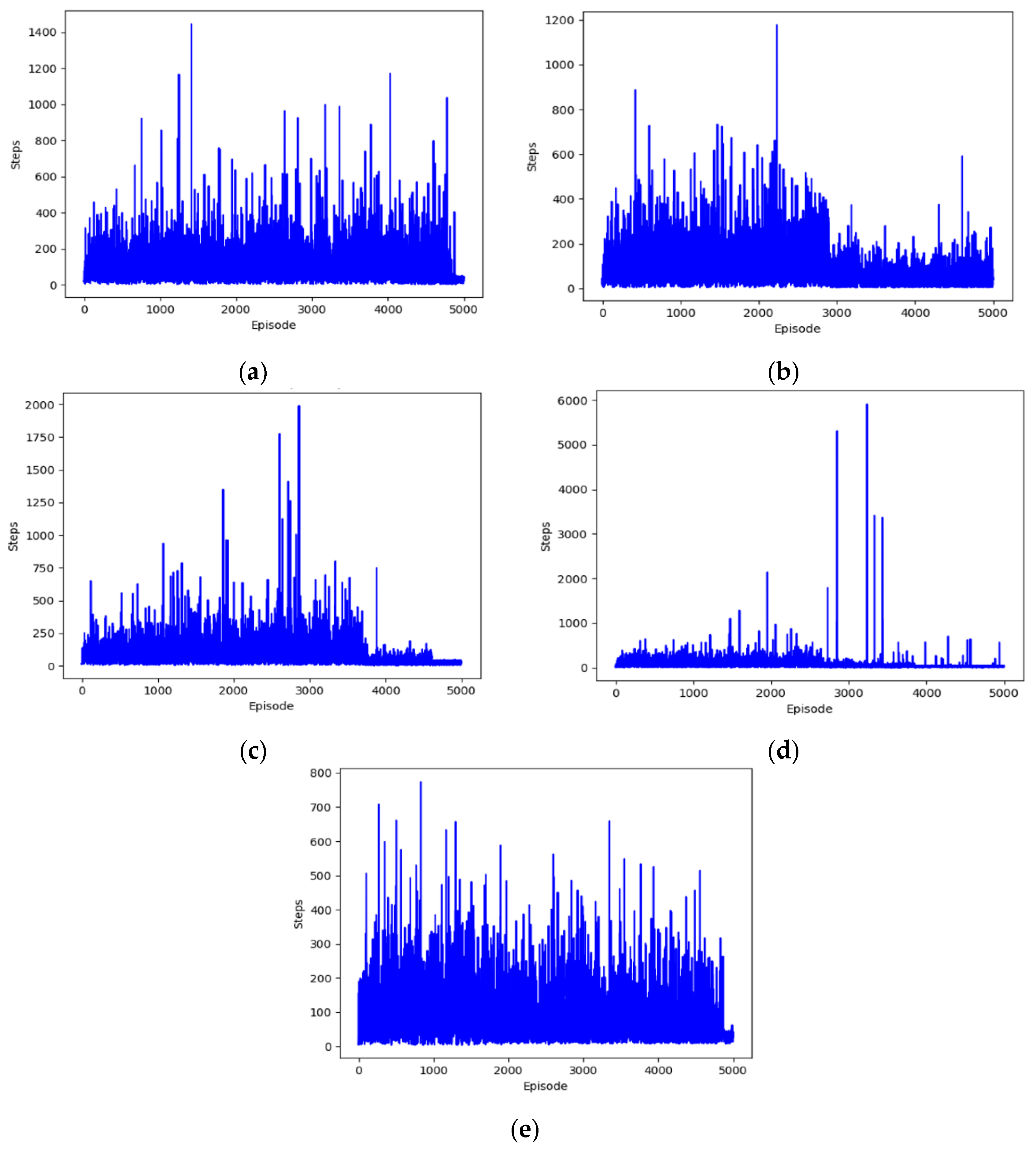 Applsci 11 01209 g014