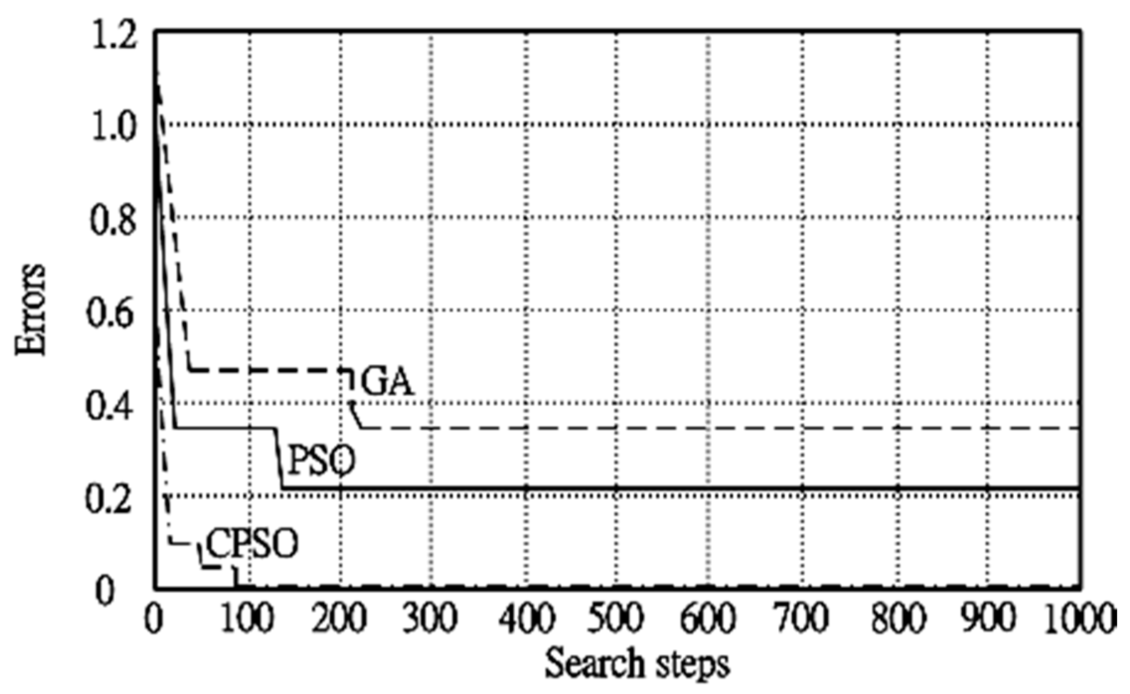 Applsci 11 01211 g002