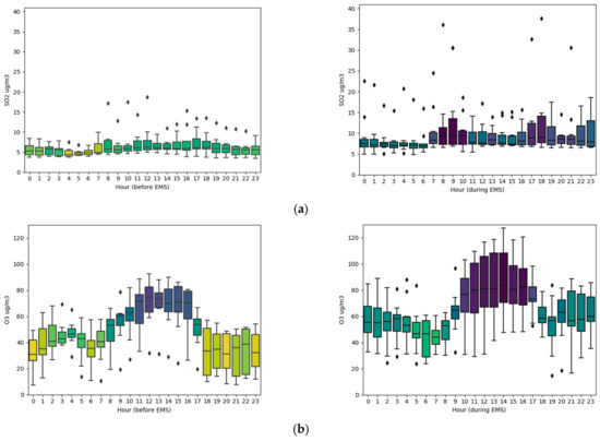 Applsci 11 01212 g0a5a Applsci 11 01212 g0a5a