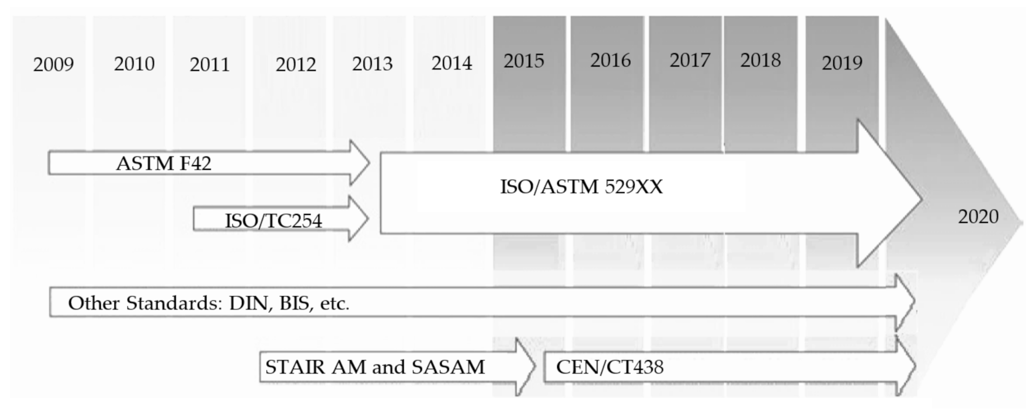 Applsci 11 01213 g011 Applsci 11 01213 g011