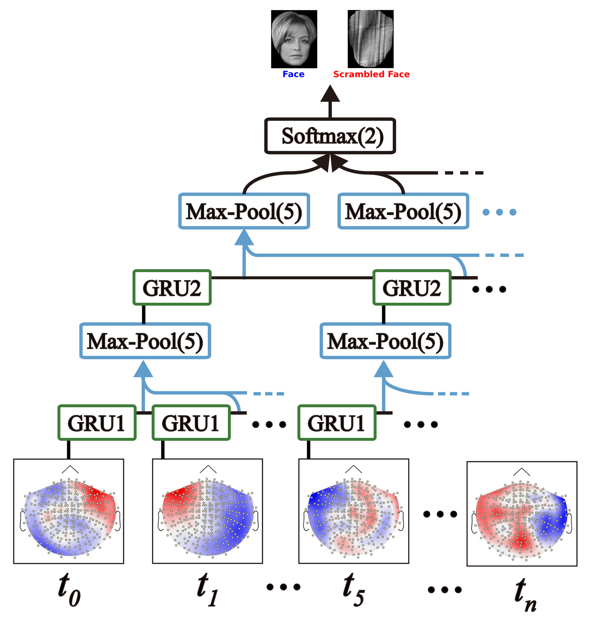 Applsci 11 01215 g003