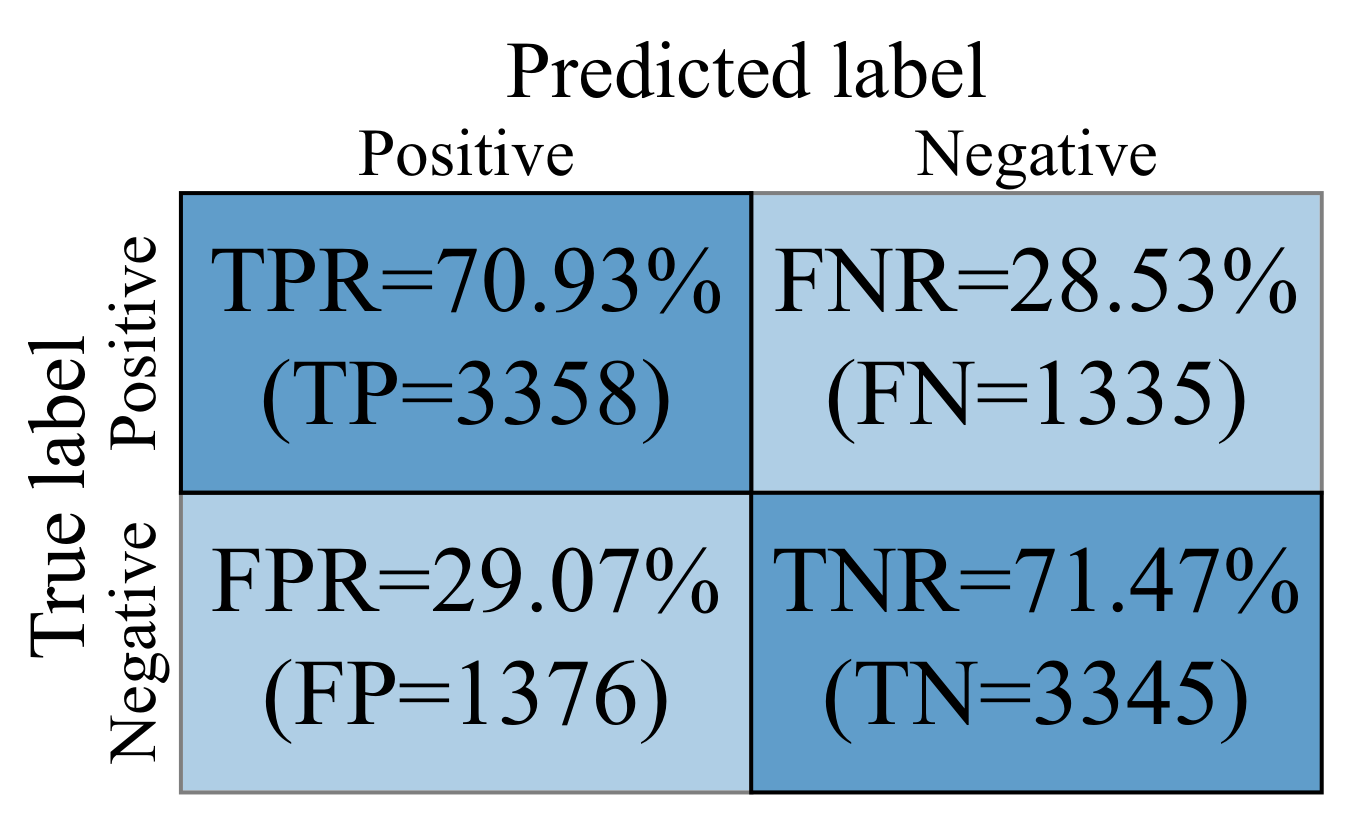 Applsci 11 01215 g004