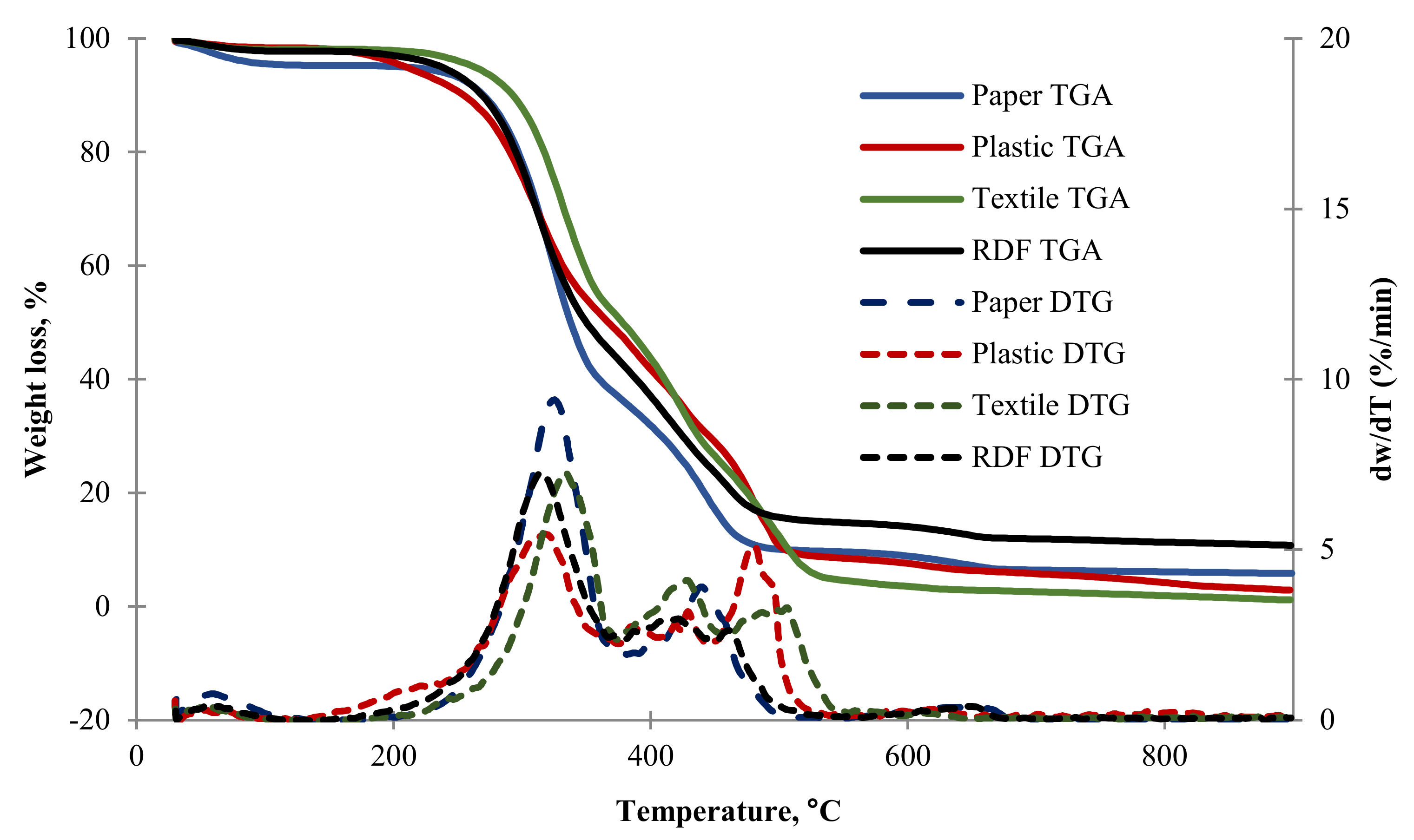 Applsci 11 01219 g004 Applsci 11 01219 g004