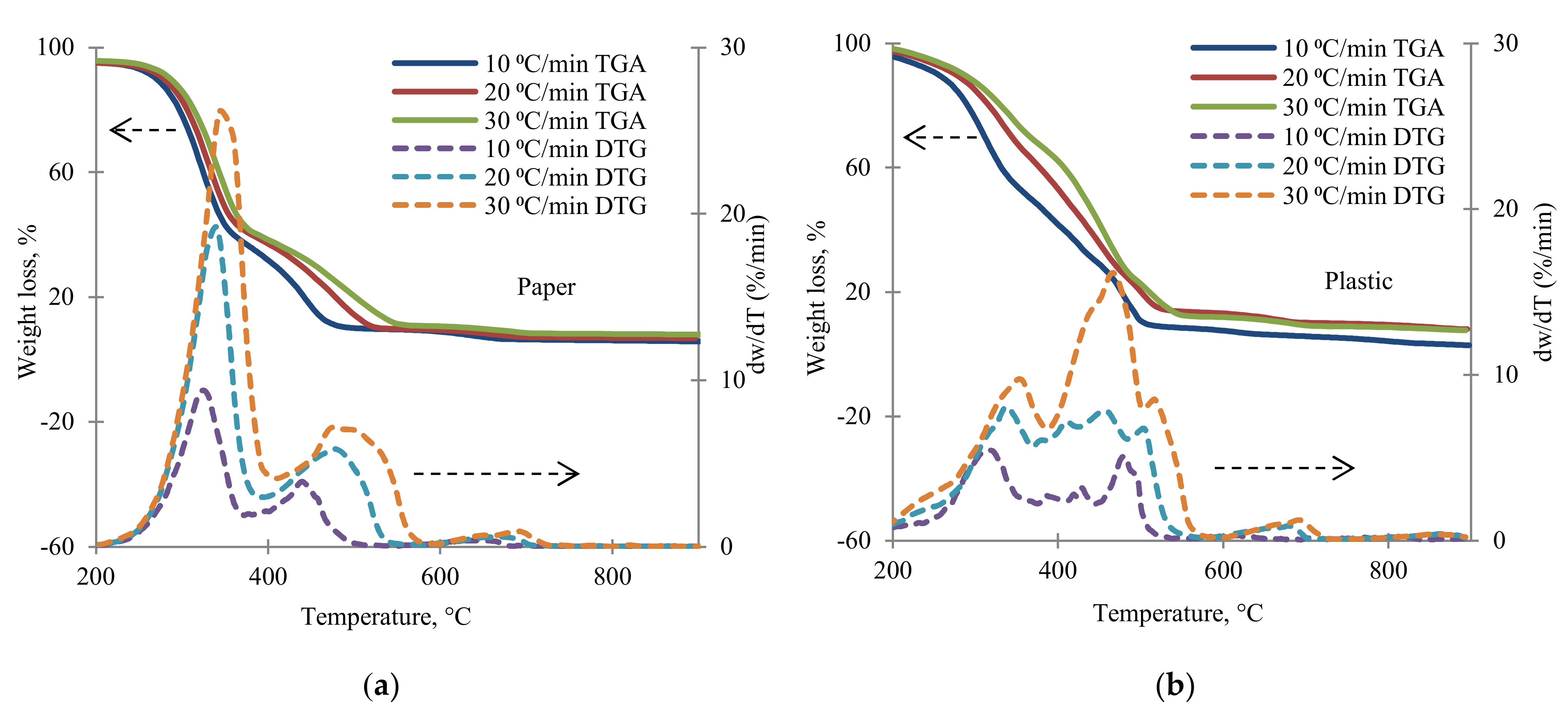 Applsci 11 01219 g005a Applsci 11 01219 g005a