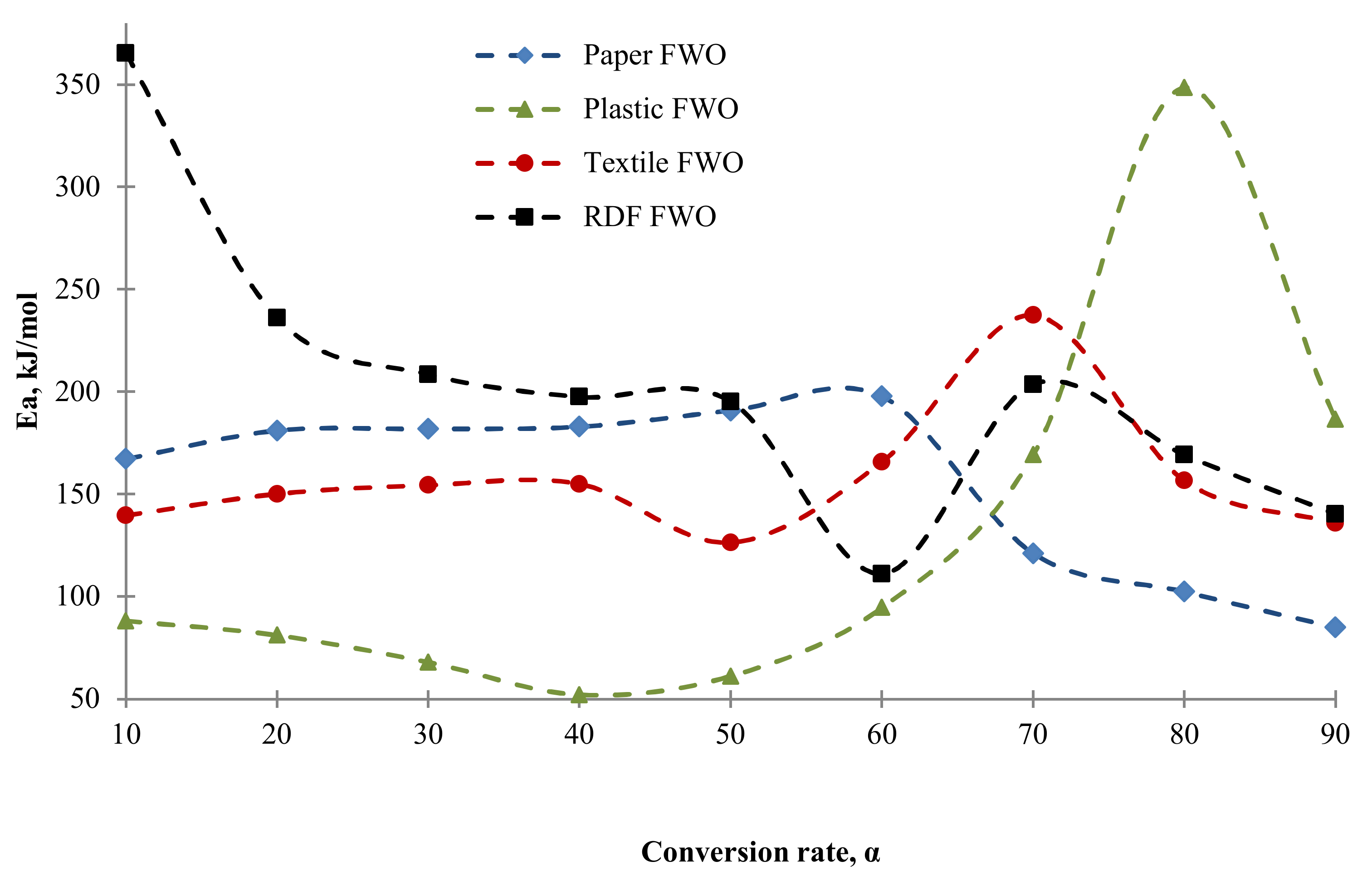 Applsci 11 01219 g006 Applsci 11 01219 g006