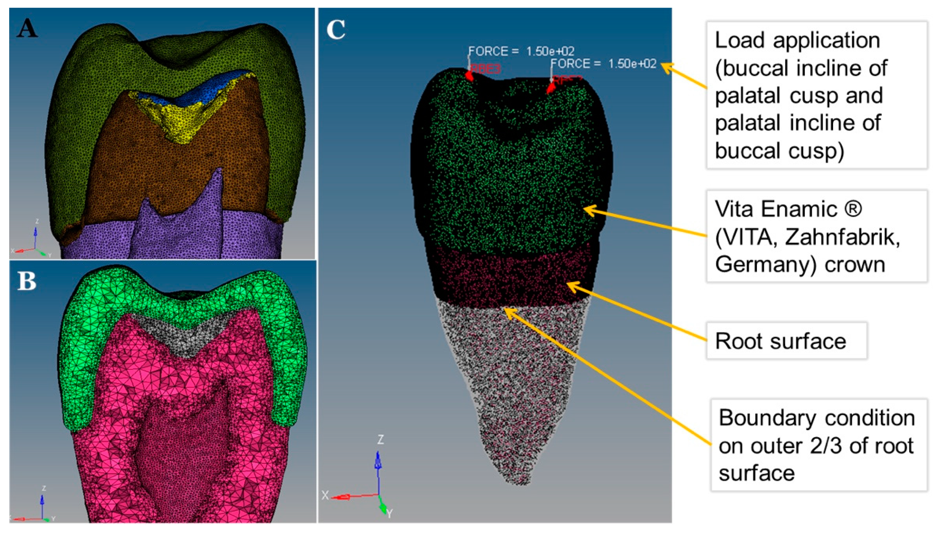 Applsci 11 01220 g003 Applsci 11 01220 g003