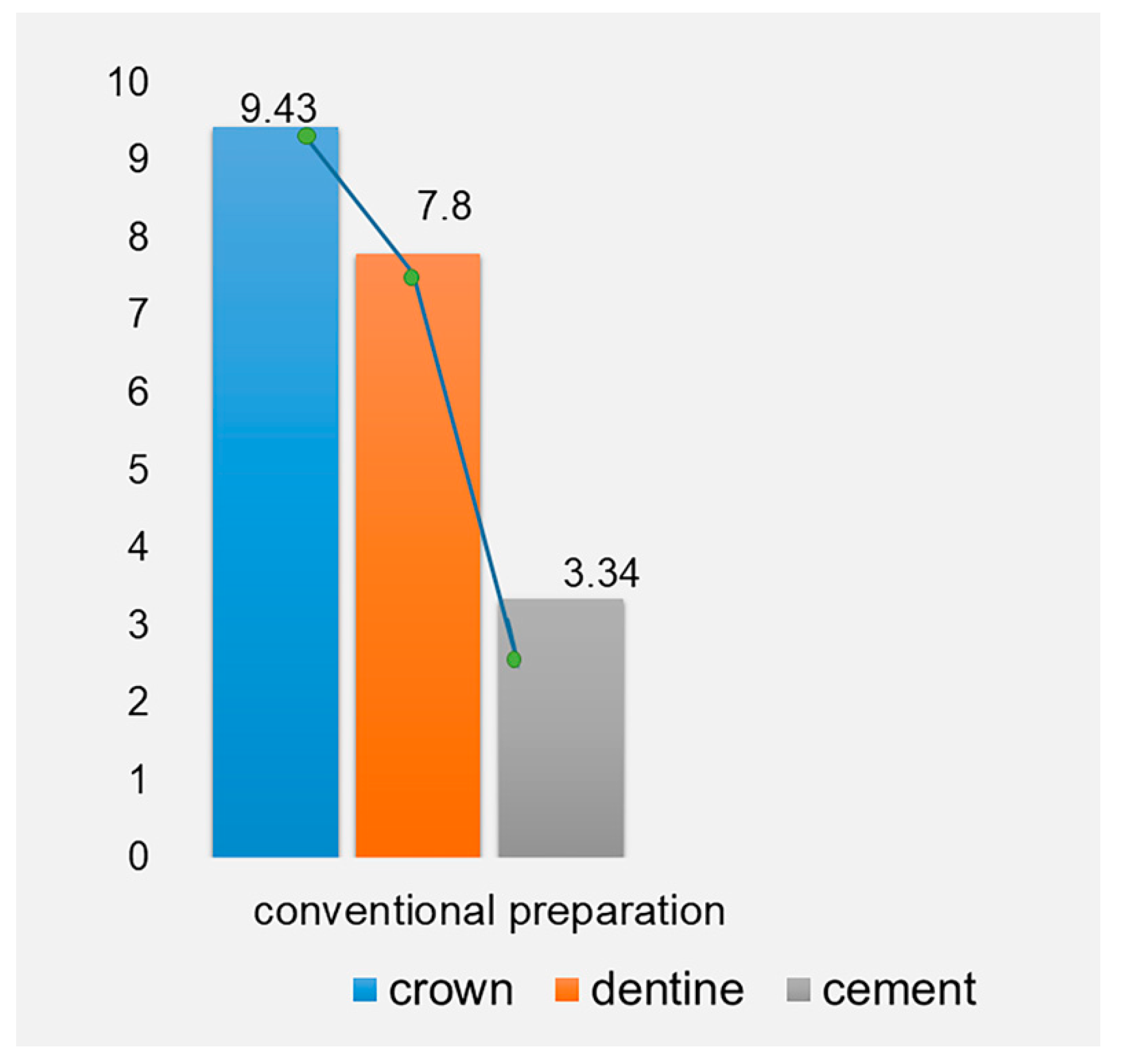 Applsci 11 01220 g004 Applsci 11 01220 g004