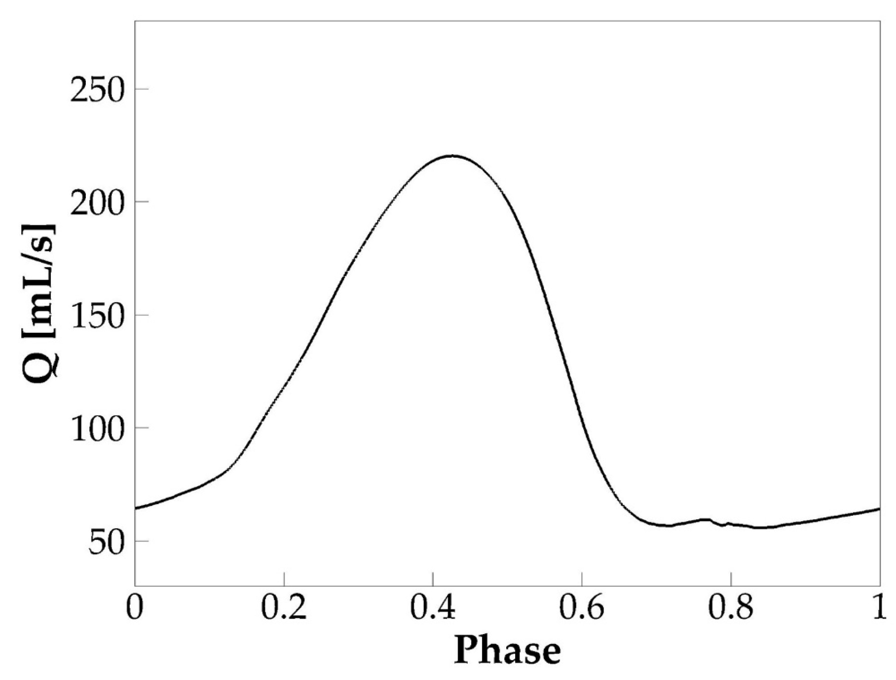 Applsci 11 01221 g003
