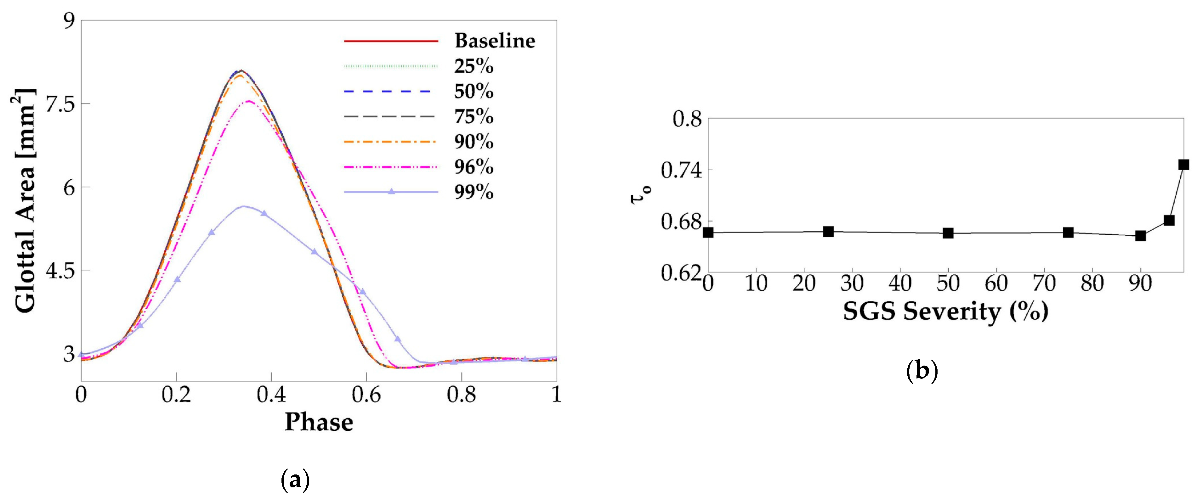 Applsci 11 01221 g009