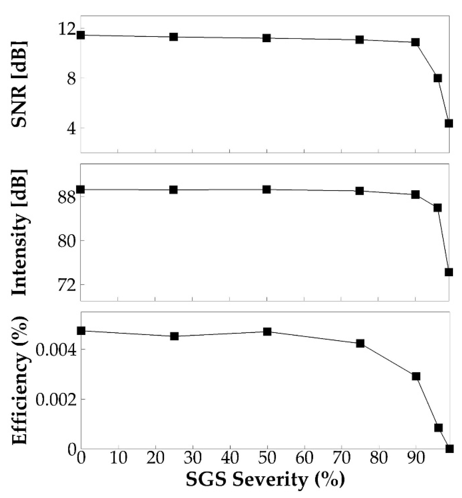 Applsci 11 01221 g011