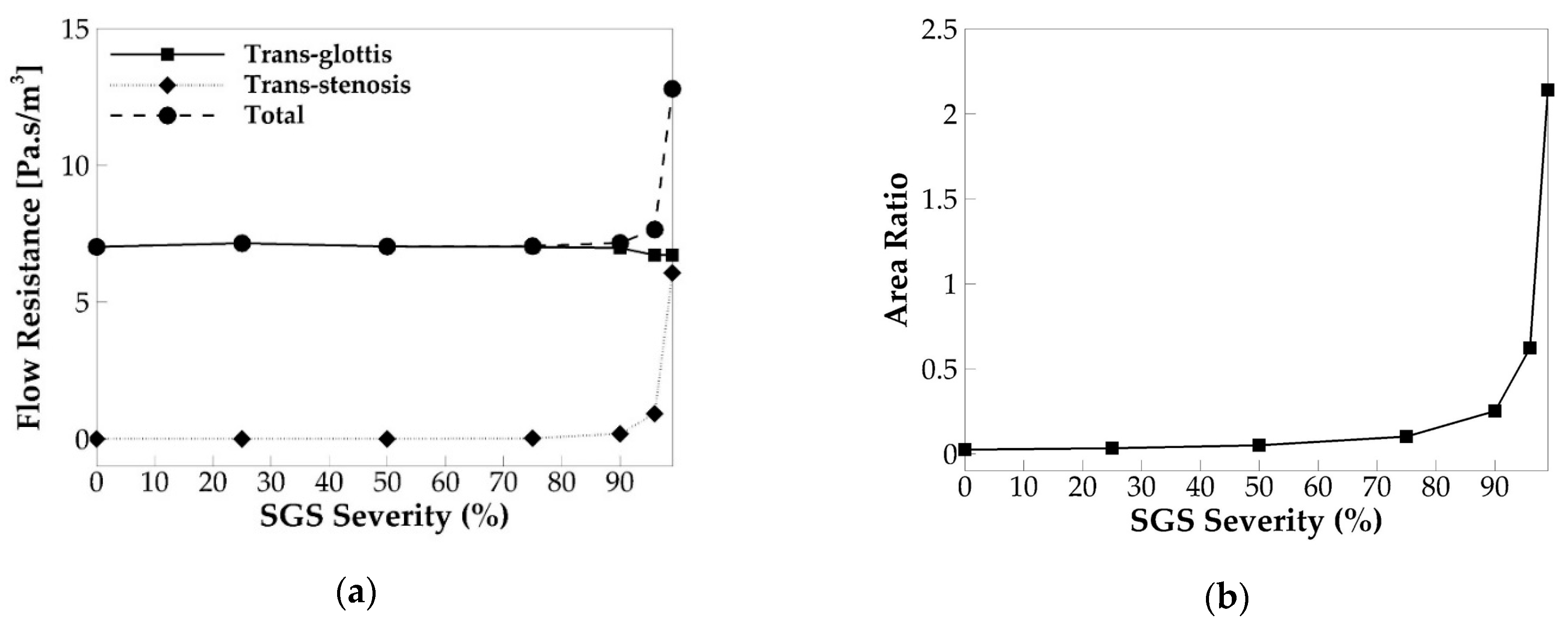 Applsci 11 01221 g013