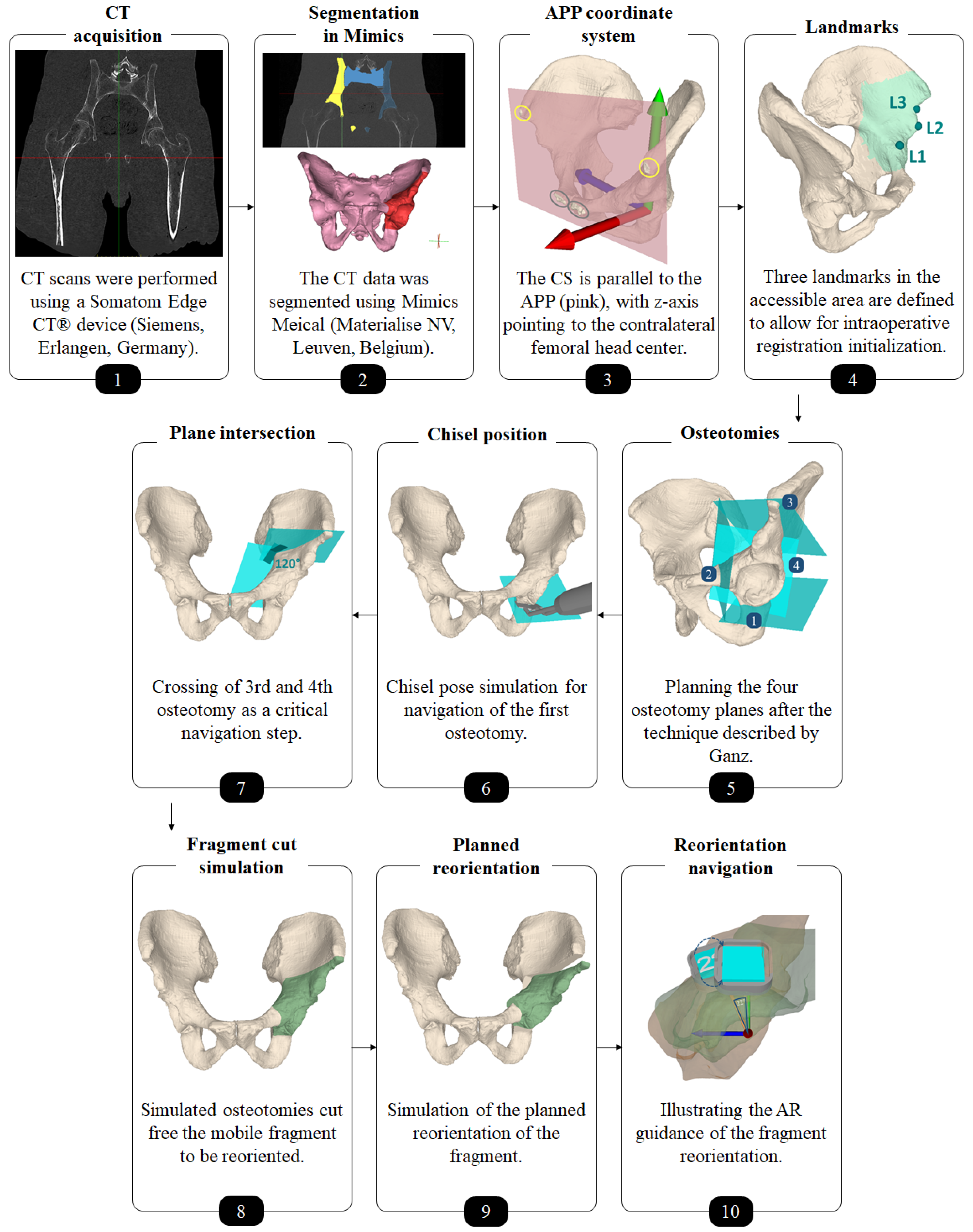 Applsci 11 01228 g002 Applsci 11 01228 g002