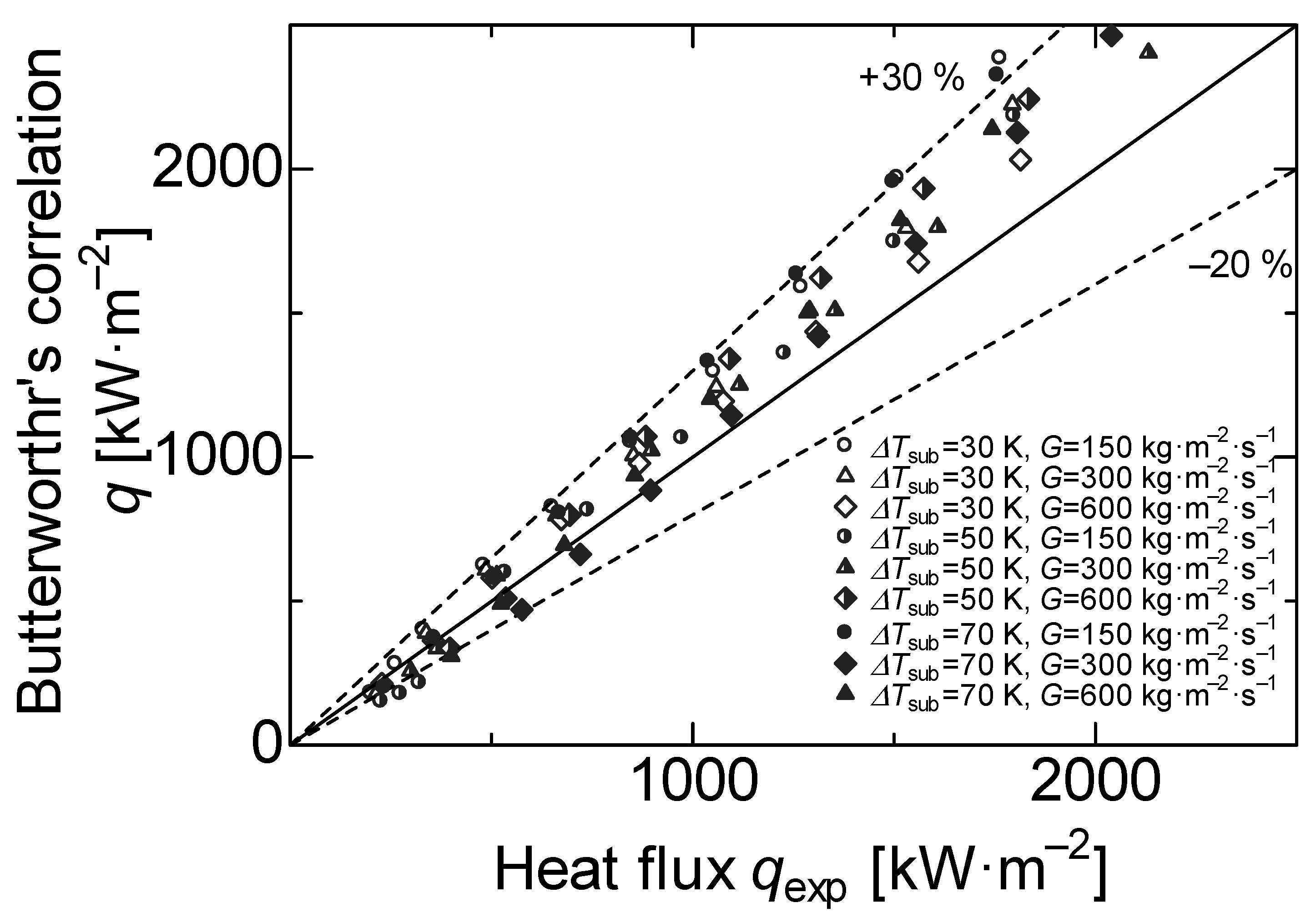 Applsci 11 01237 g007