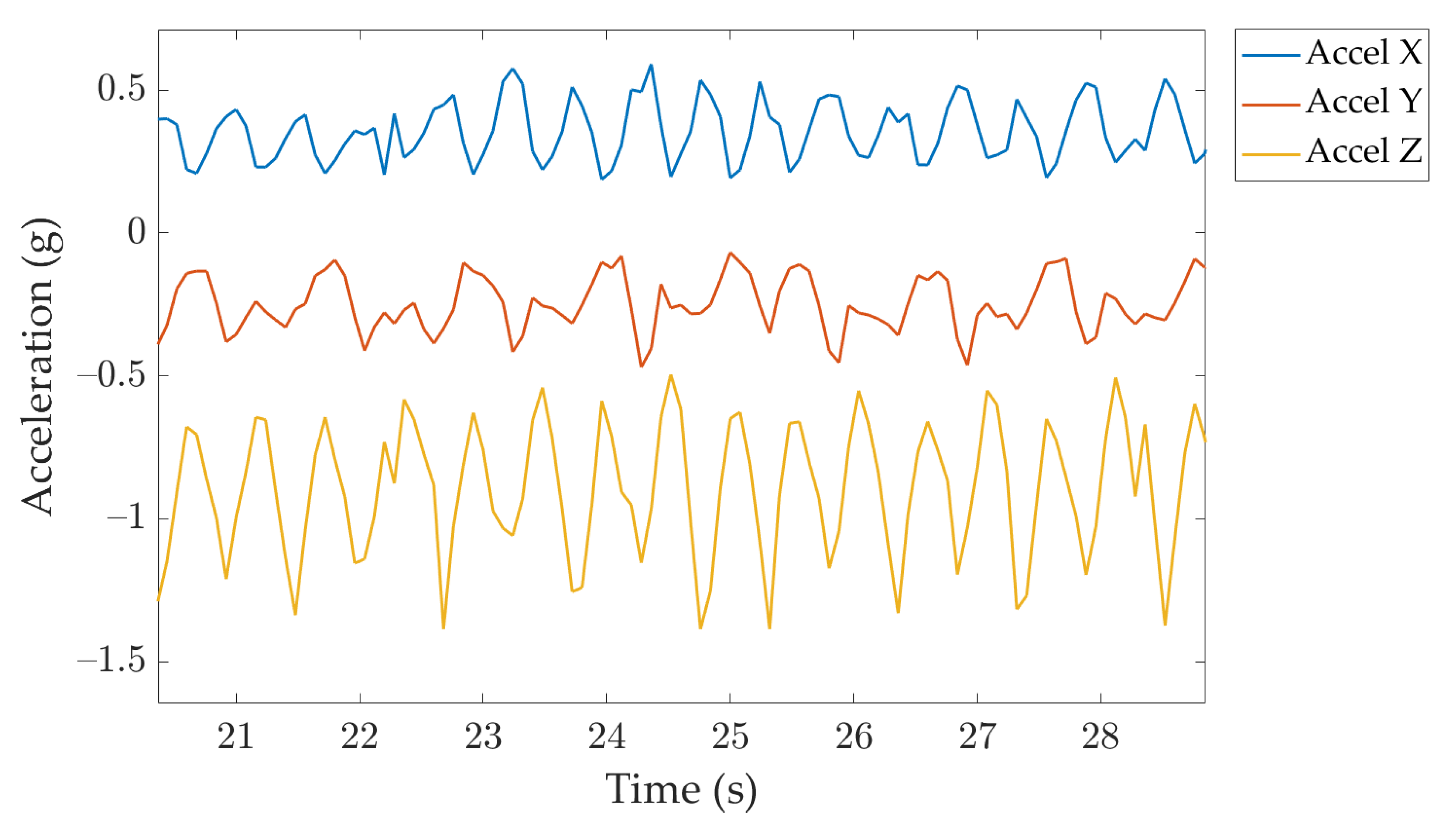 Applsci 11 01240 g012