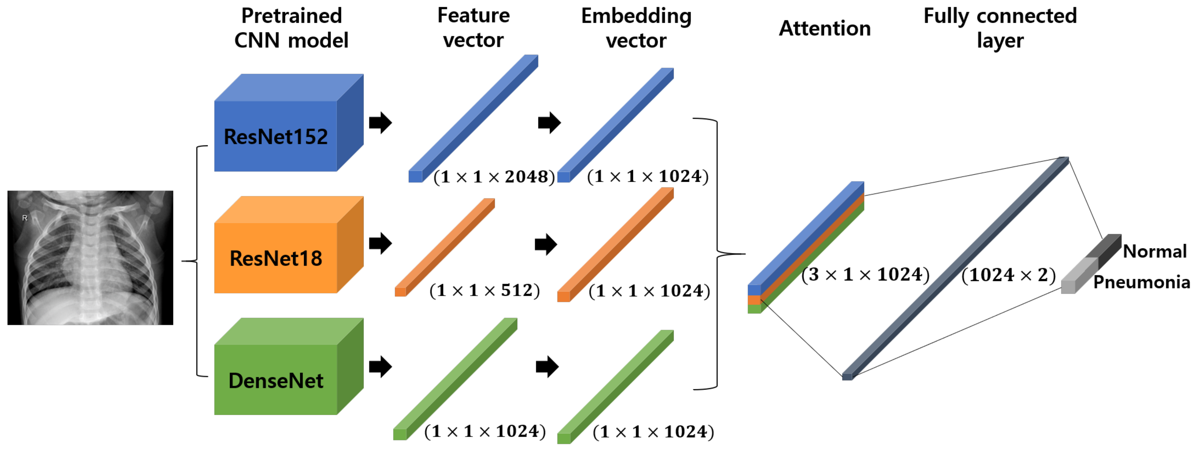 Applsci 11 01242 g001
