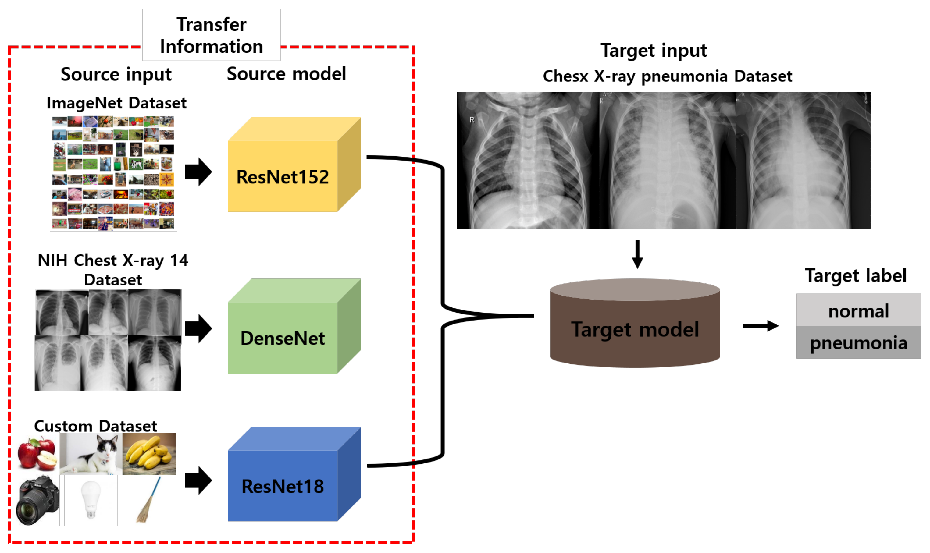 Applsci 11 01242 g004