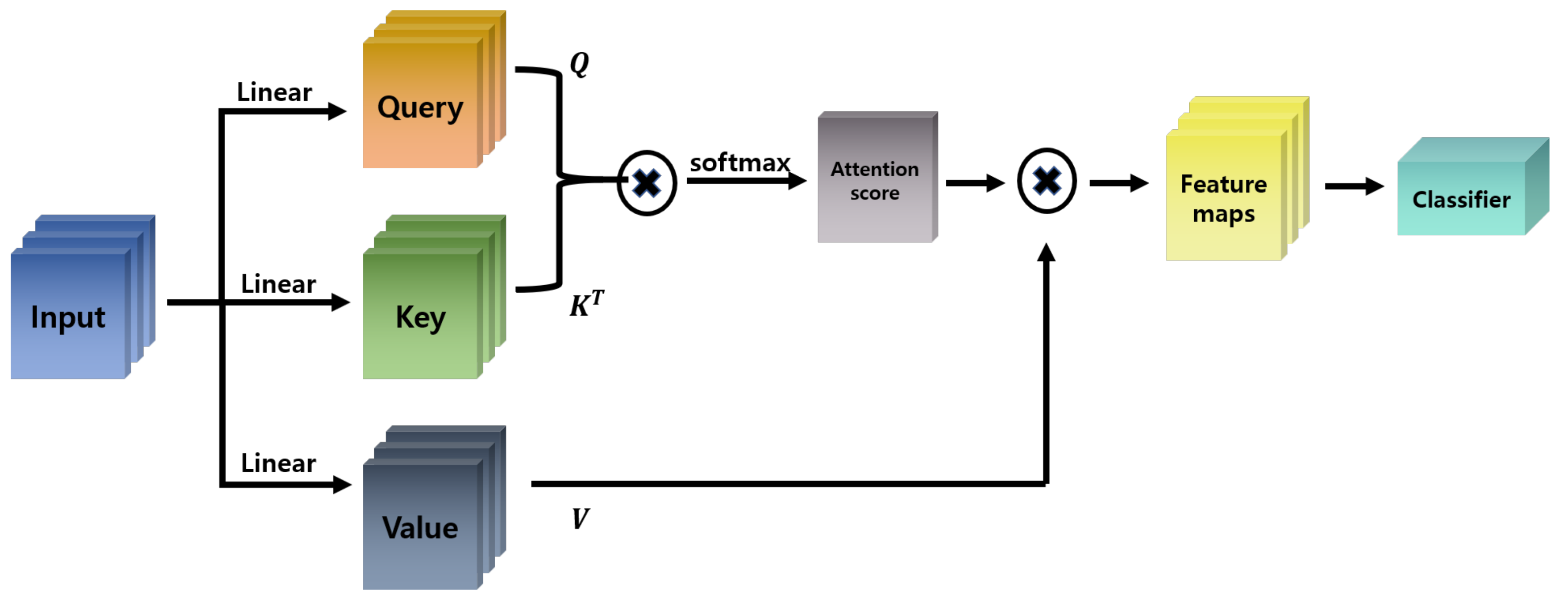 Applsci 11 01242 g005