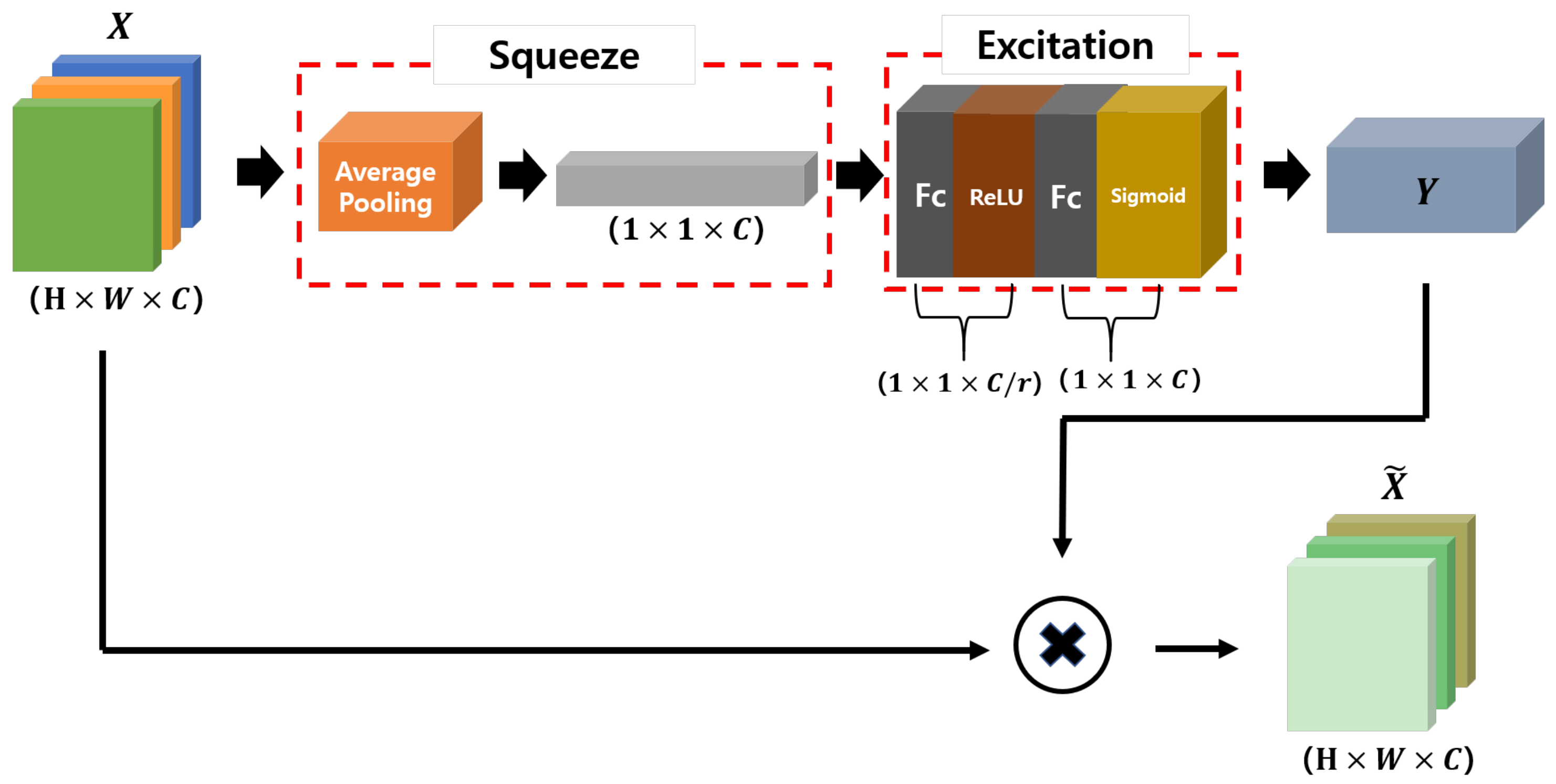 Applsci 11 01242 g006