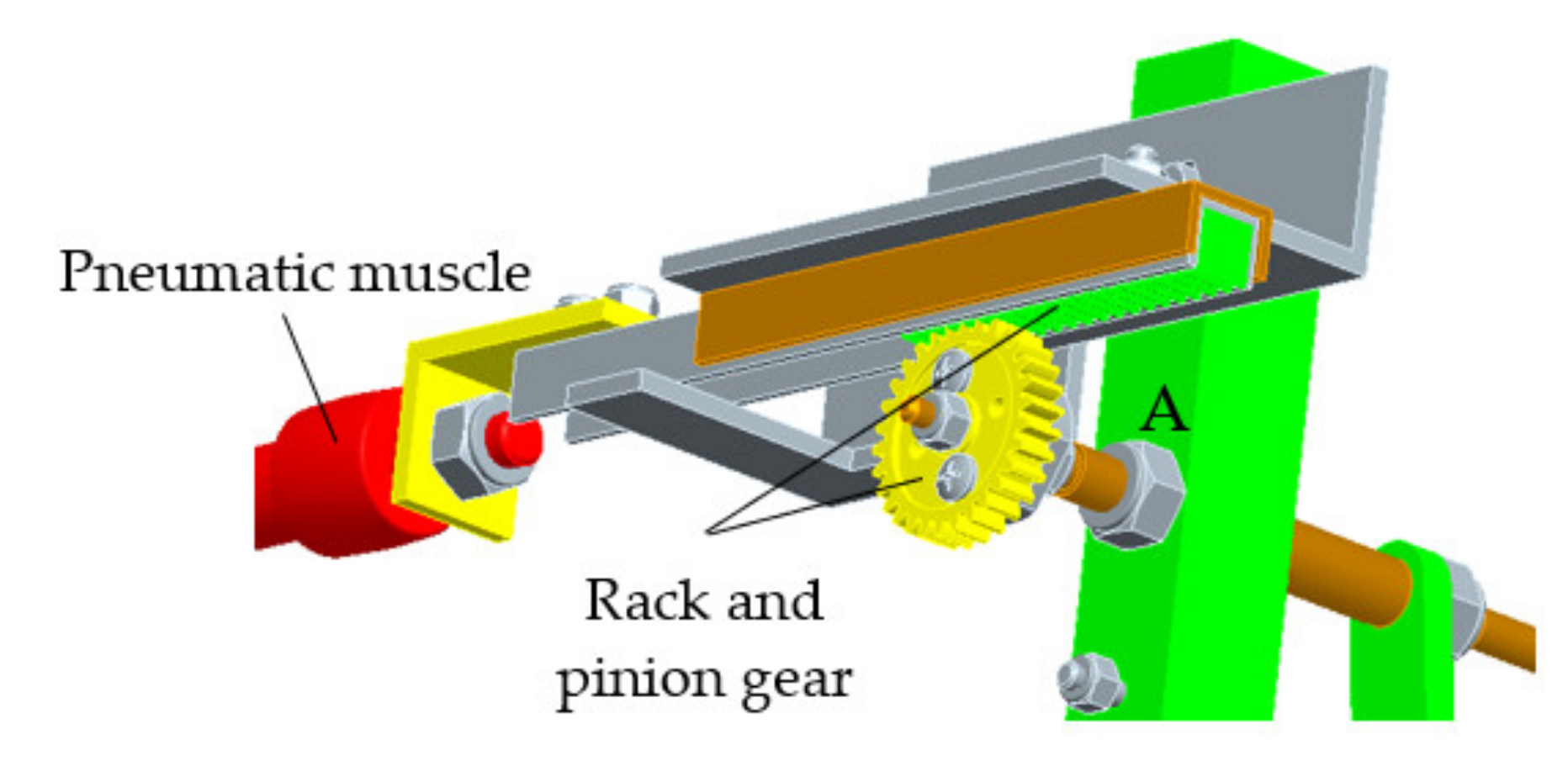 Applsci 11 01246 g007