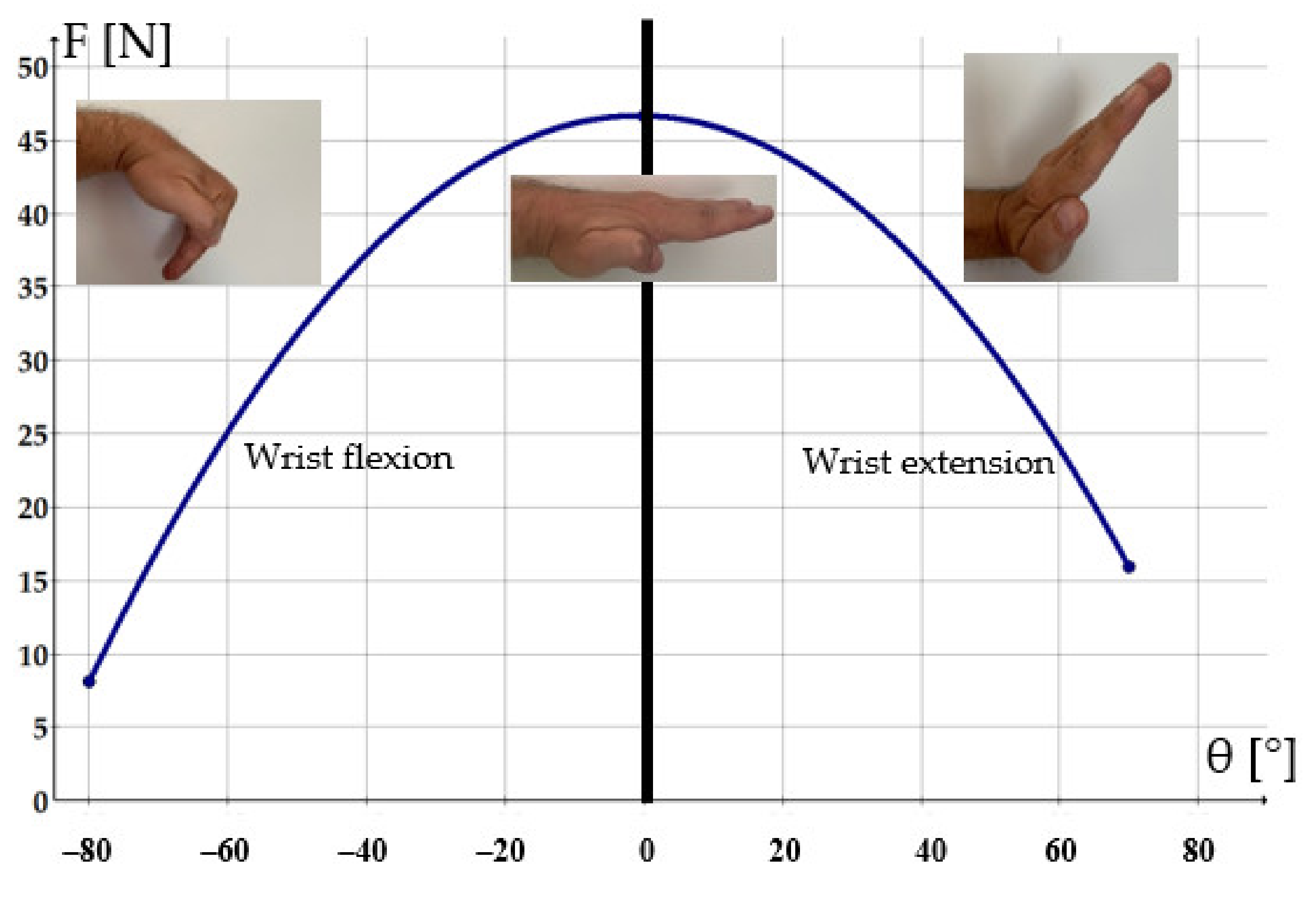 Applsci 11 01246 g008