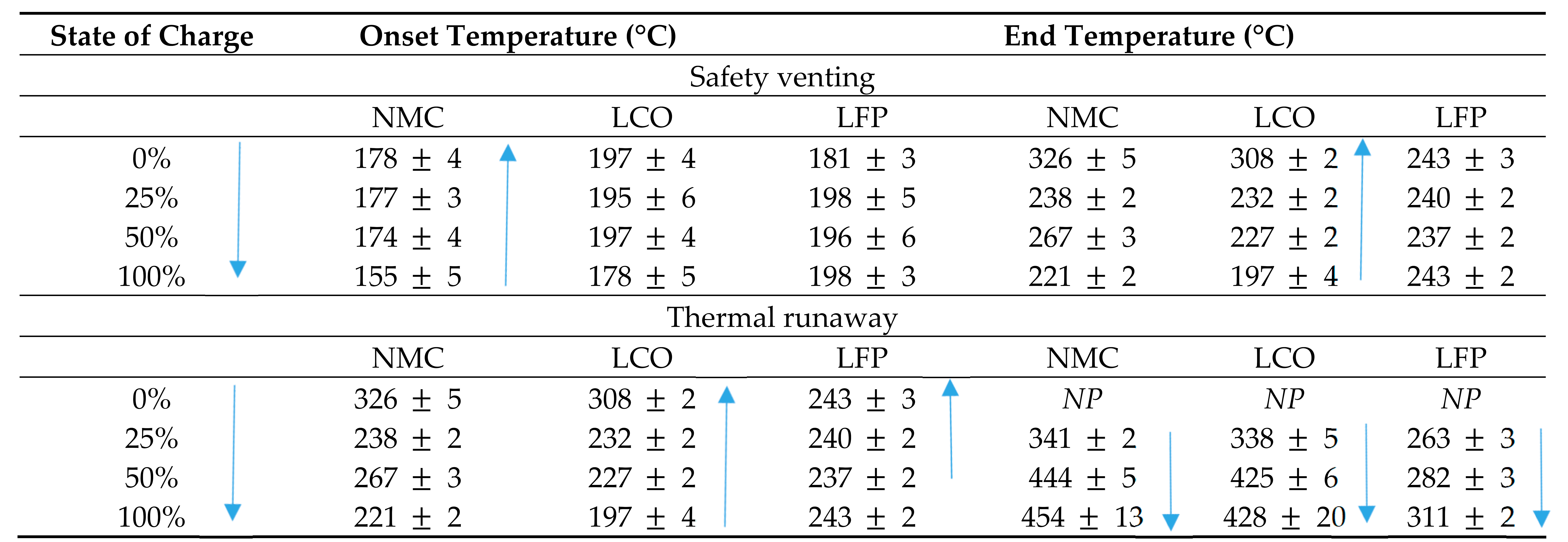 Applsci 11 01247 i001 Applsci 11 01247 i001