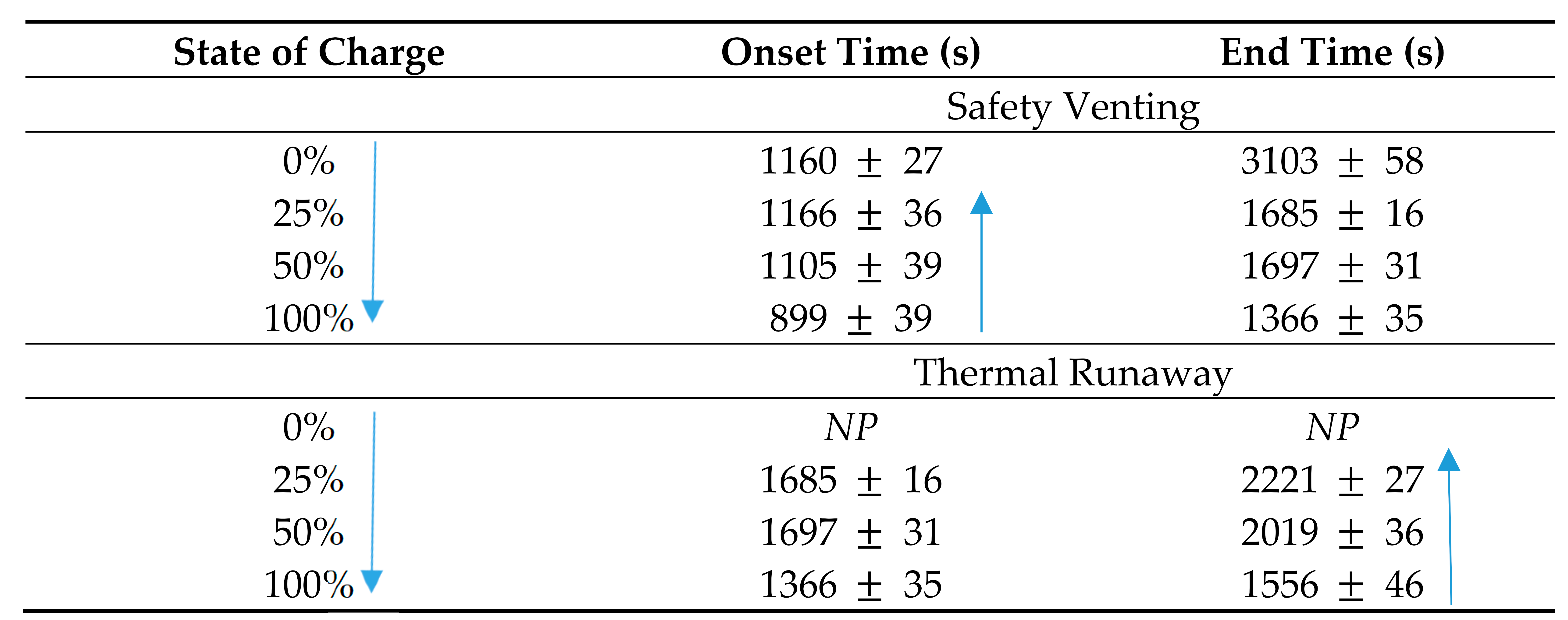 Applsci 11 01247 i002 Applsci 11 01247 i002