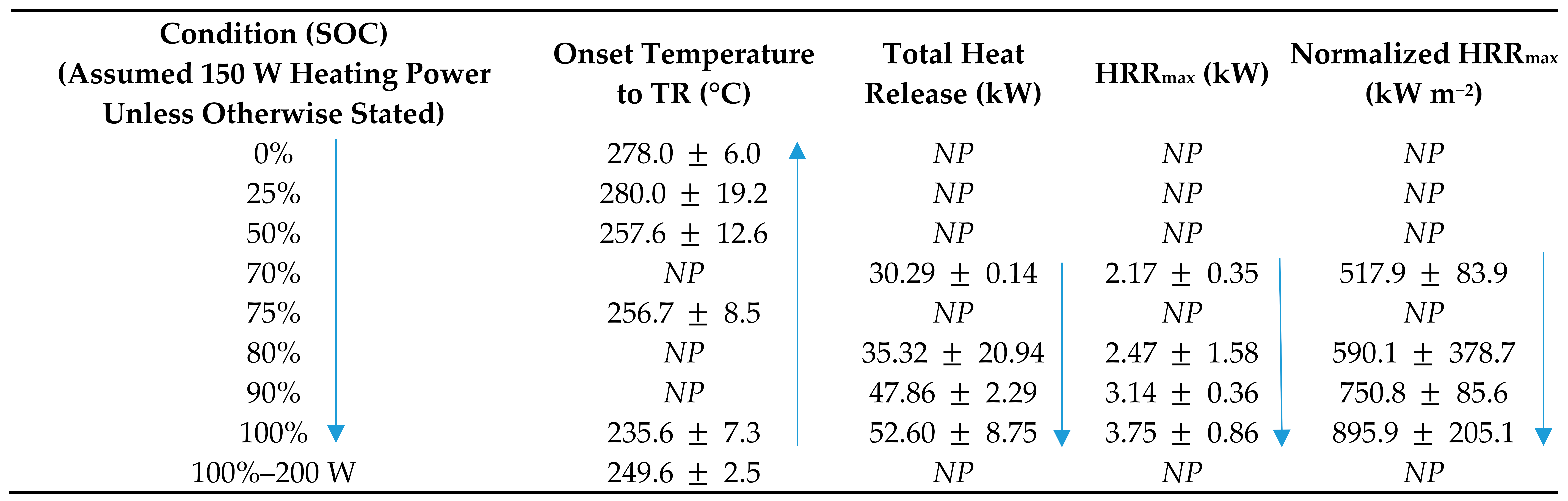 Applsci 11 01247 i003 Applsci 11 01247 i003
